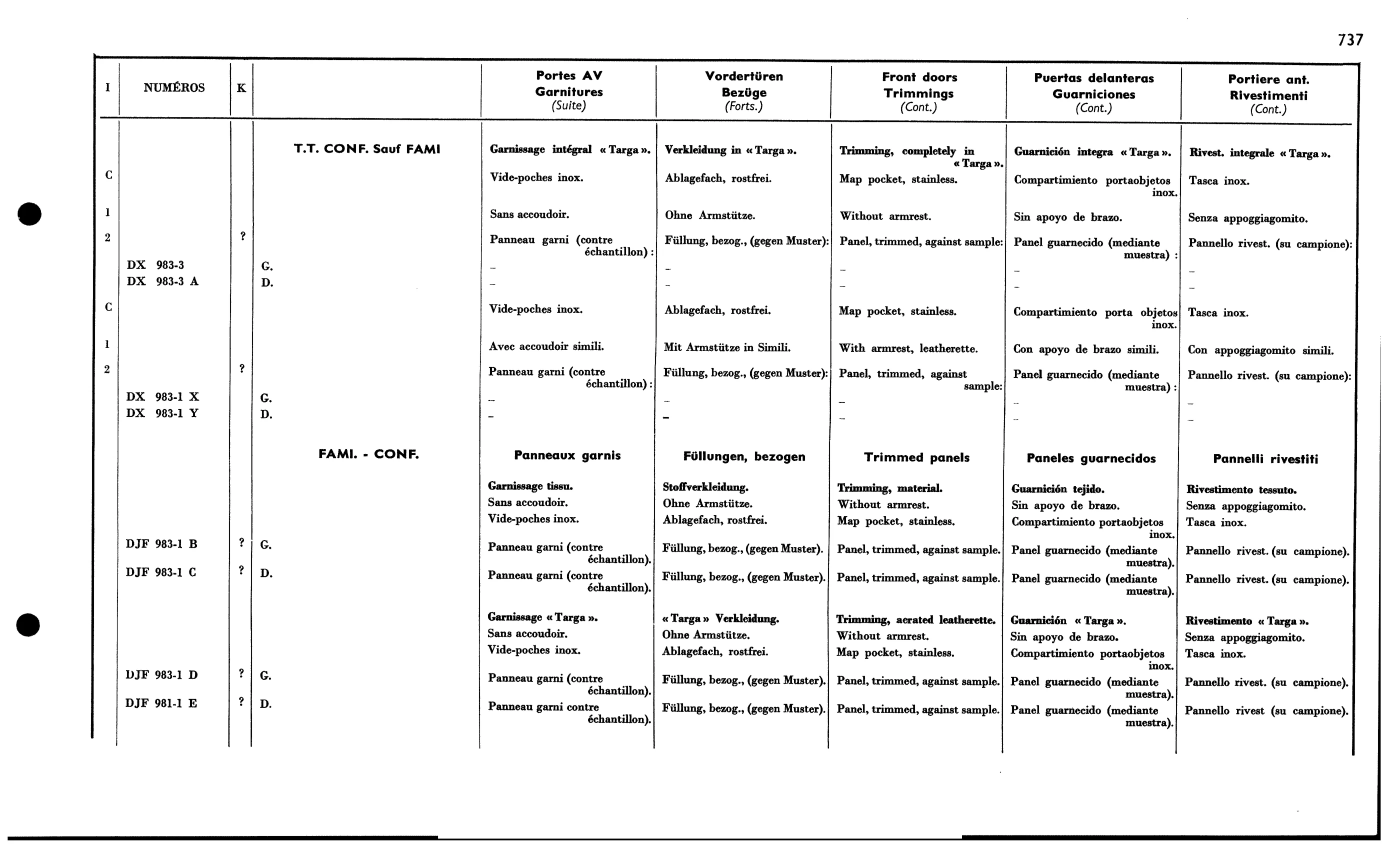 Fr. door panel trimming, page 645 of 688 — 577 Parts Catalogue — Volume I