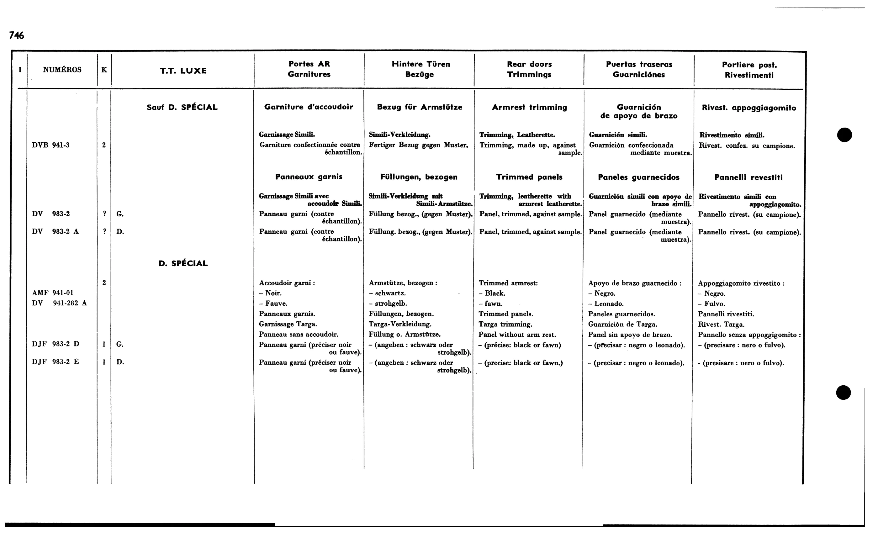 R. door trimming, page 652 of 688 — 577 Parts Catalogue — Volume I
