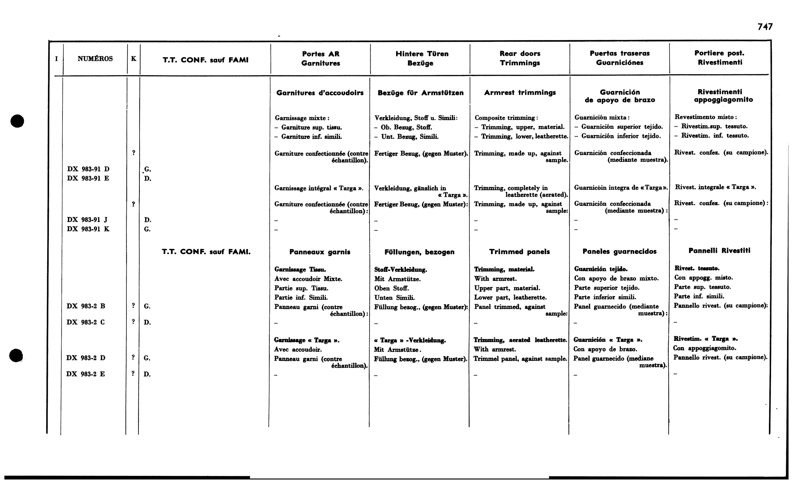 R. door trimming, page 653 of 688 — 577 Parts Catalogue — Volume I