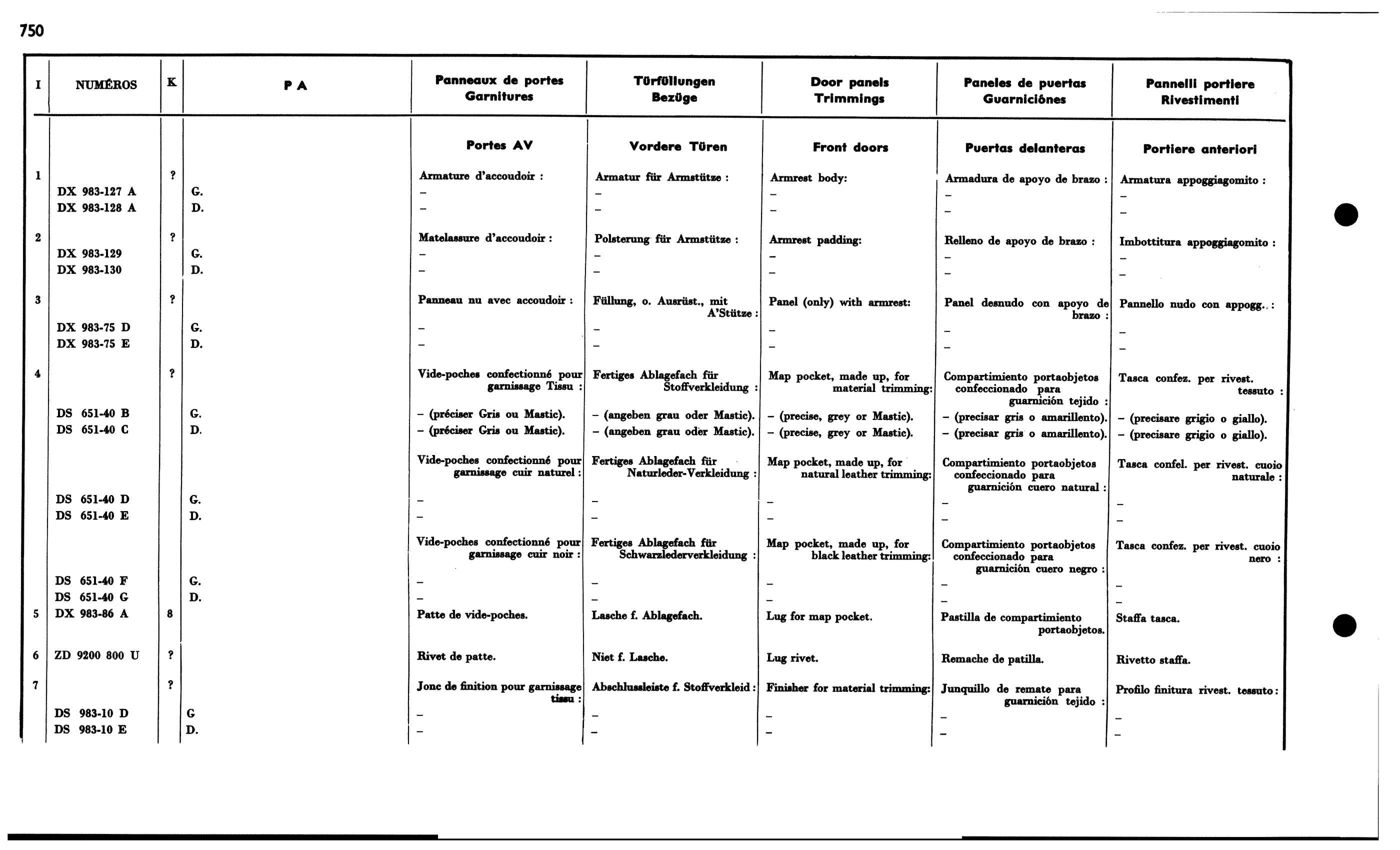 Pallas int. door trim, page 656 of 688 — 577 Parts Catalogue — Volume I