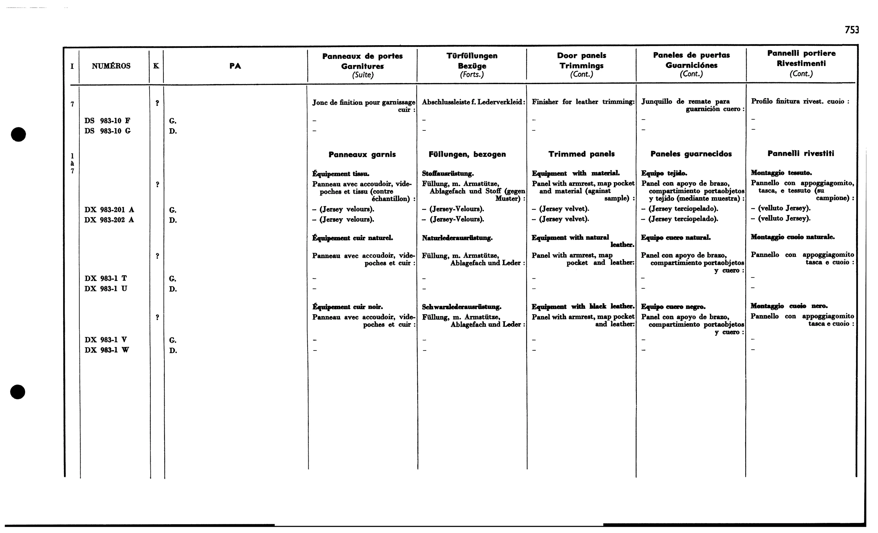 Pallas int. door trim, page 657 of 688 — 577 Parts Catalogue — Volume I