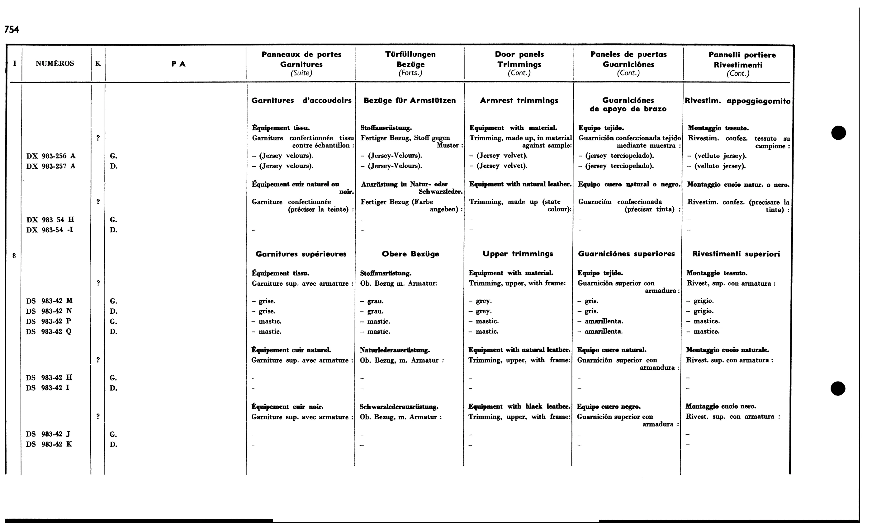 Pallas int. door trim, page 658 of 688 — 577 Parts Catalogue — Volume I