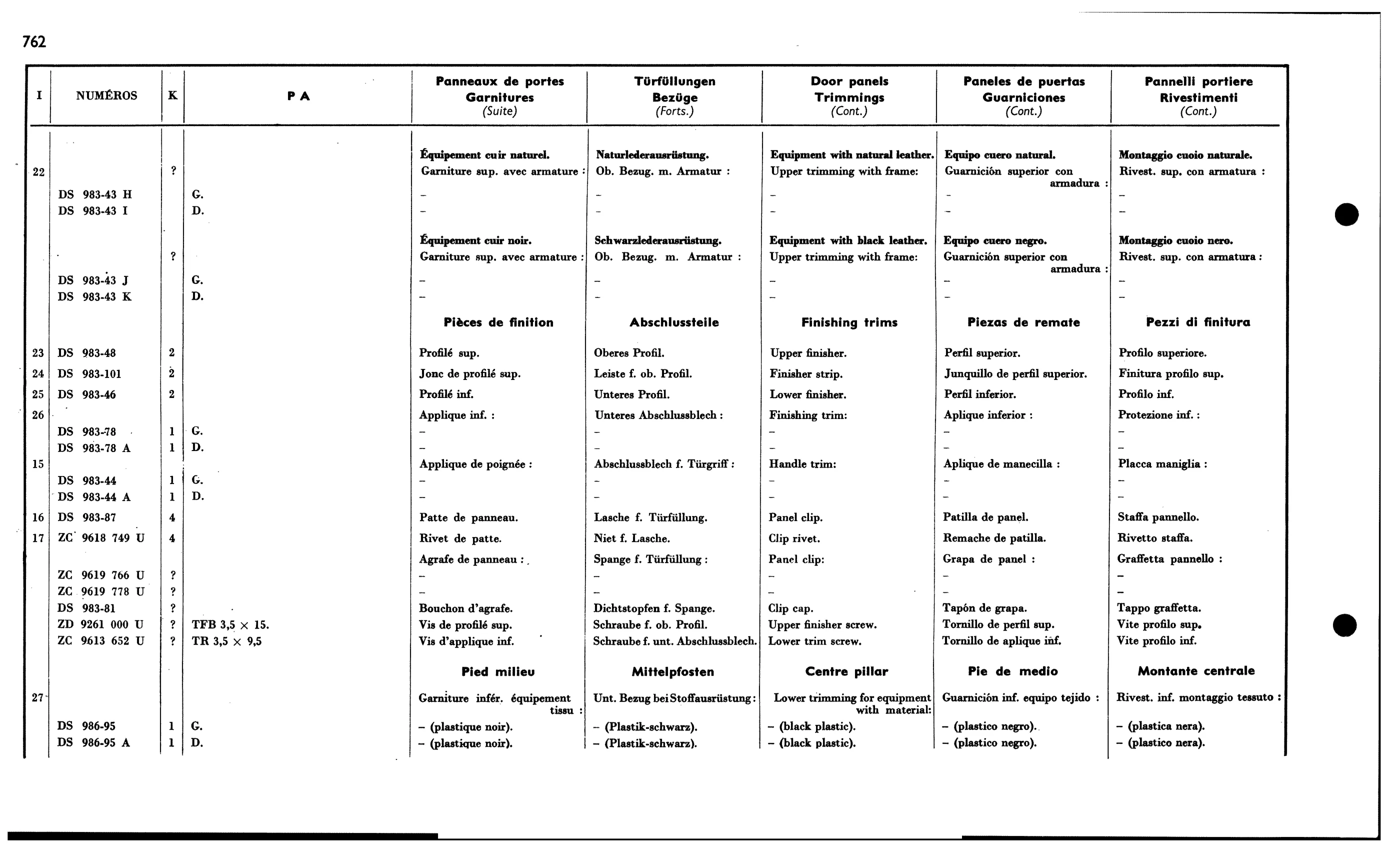Pallas int. door trim, page 662 of 688 — 577 Parts Catalogue — Volume I
