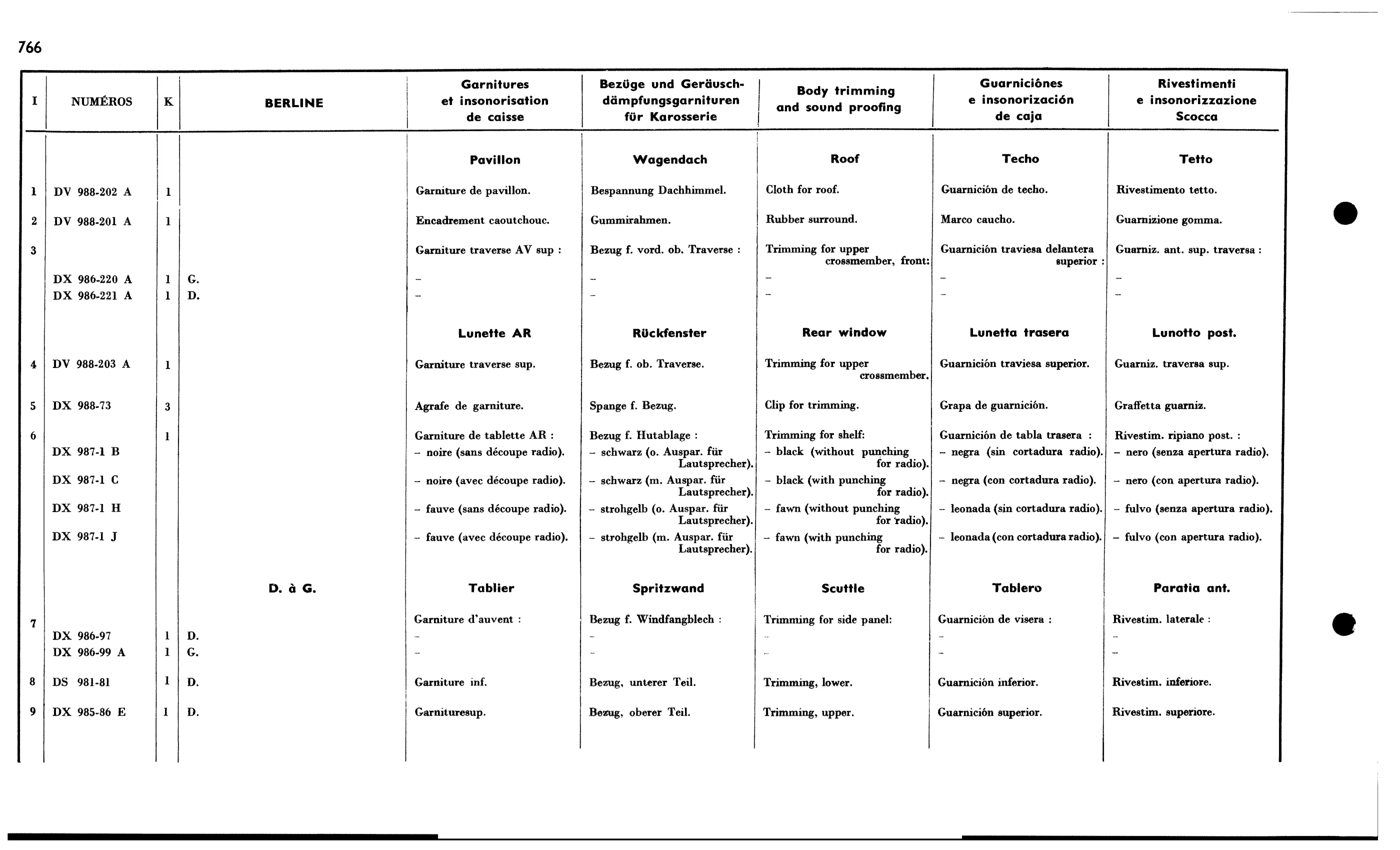 Body trim, sound proofing, page 665 of 688 — 577 Parts Catalogue — Volume I