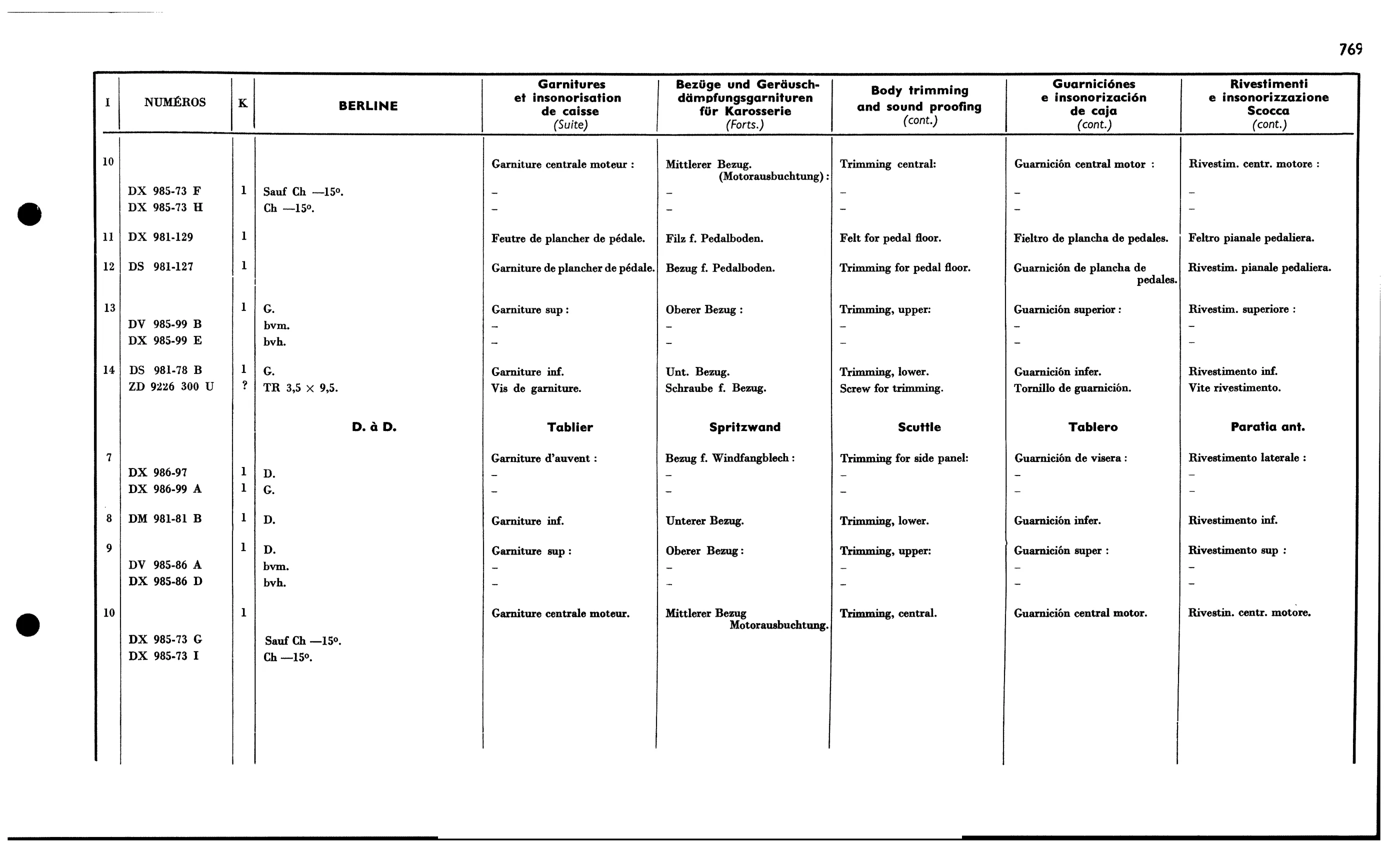 Body trim, sound proofing, page 666 of 688 — 577 Parts Catalogue — Volume I