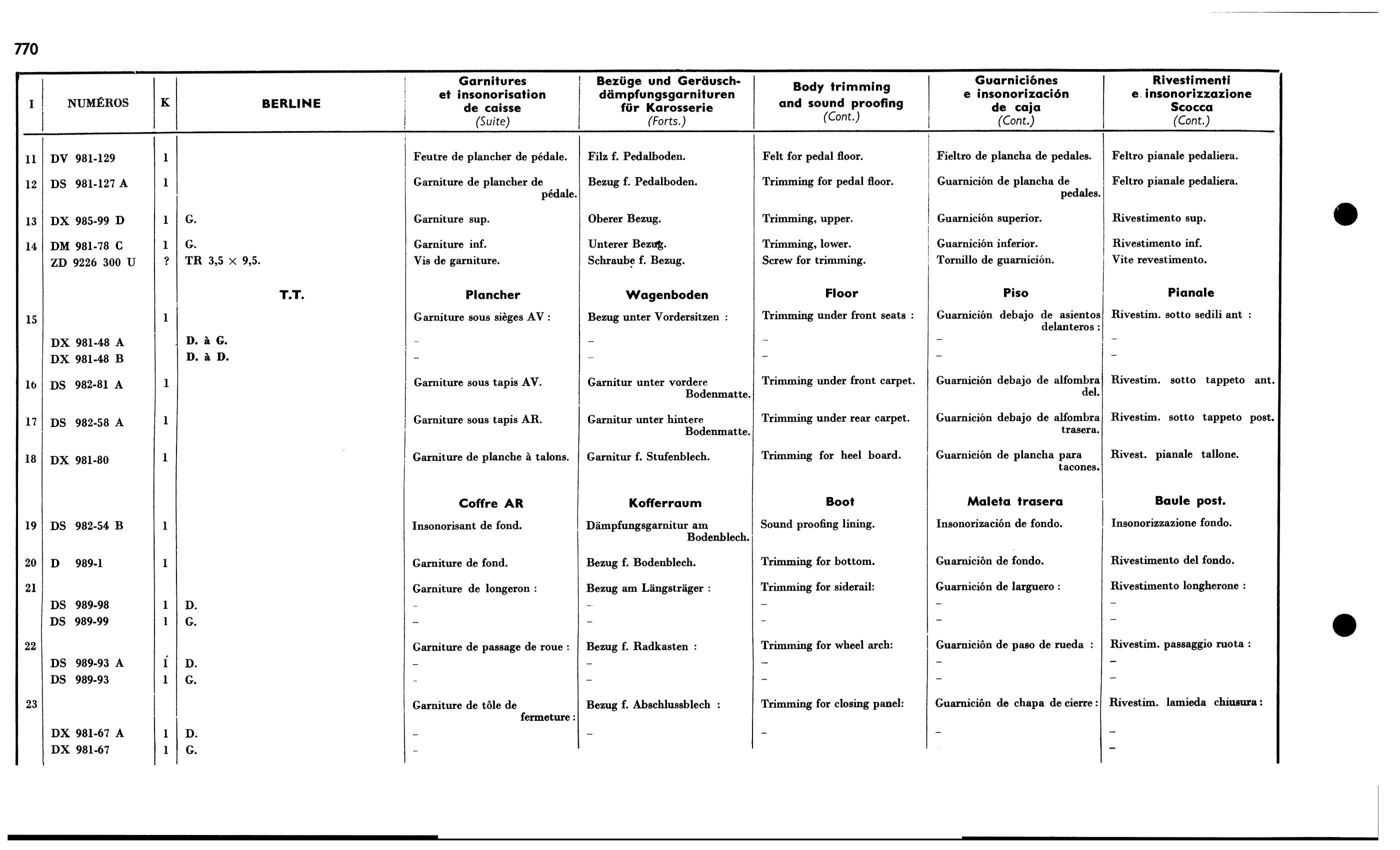 Body trim, sound proofing, page 667 of 688 — 577 Parts Catalogue — Volume I