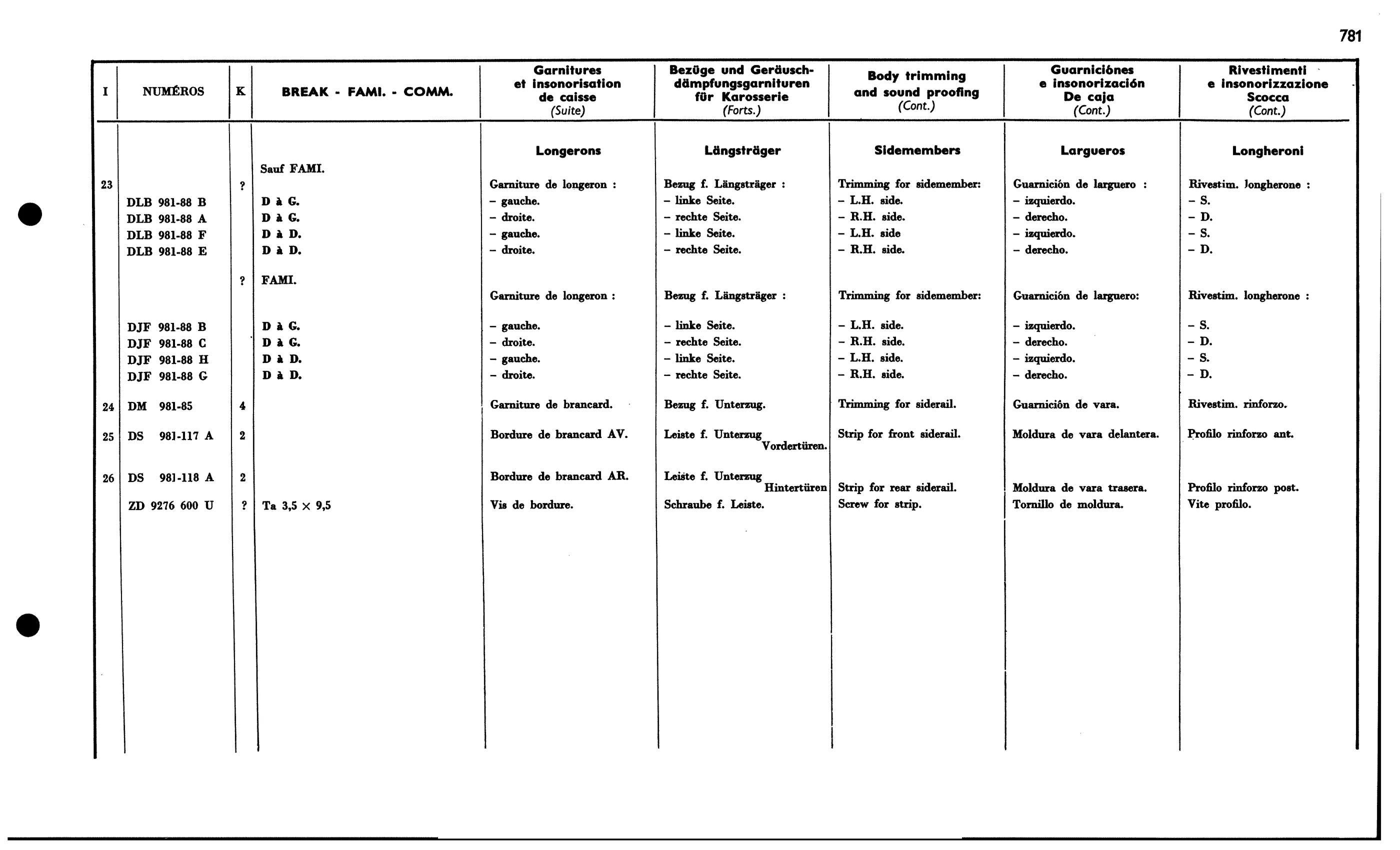 Body trim etc Bk, page 673 of 688 — 577 Parts Catalogue — Volume I