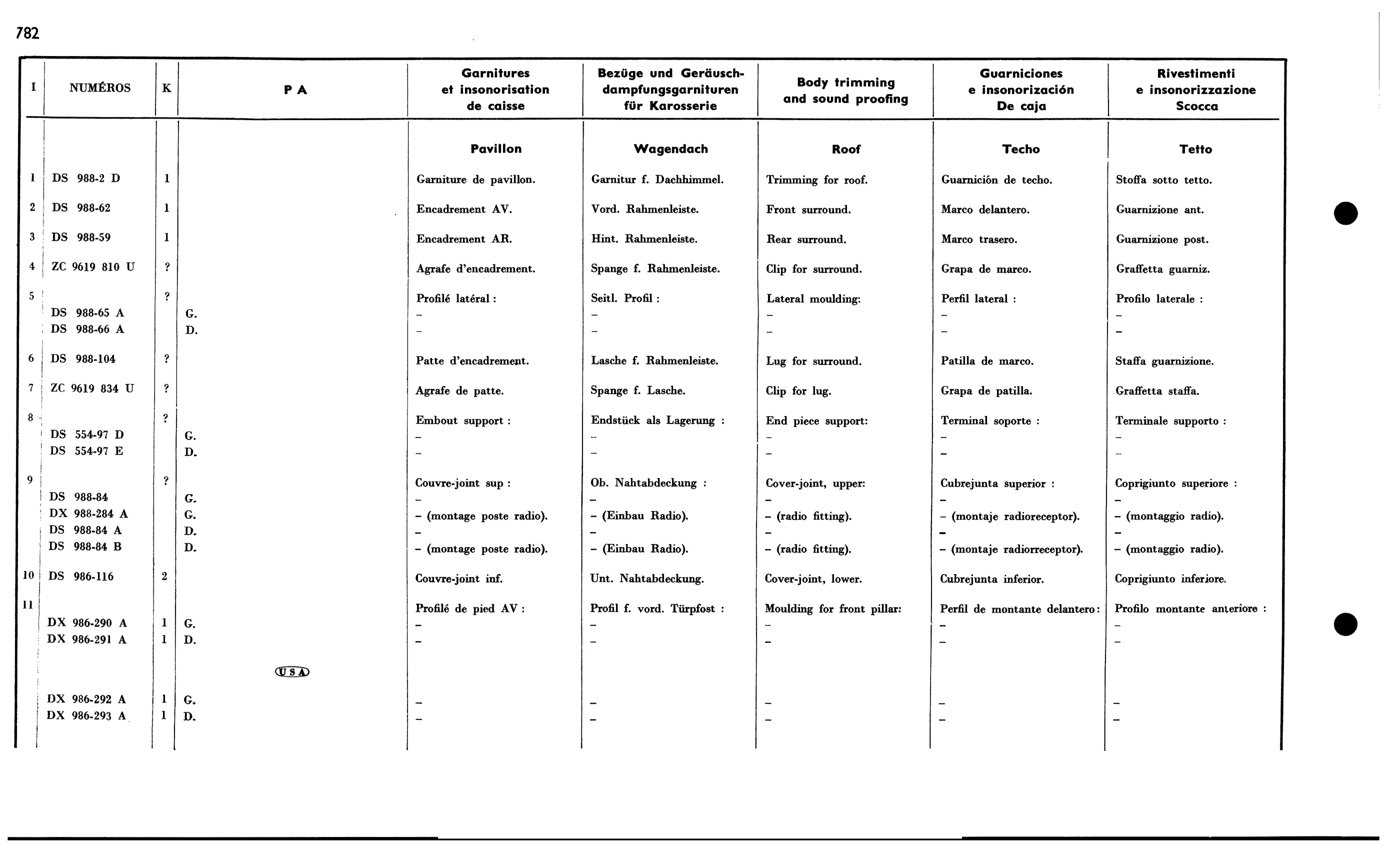 Body trim PA, page 675 of 688 — 577 Parts Catalogue — Volume I