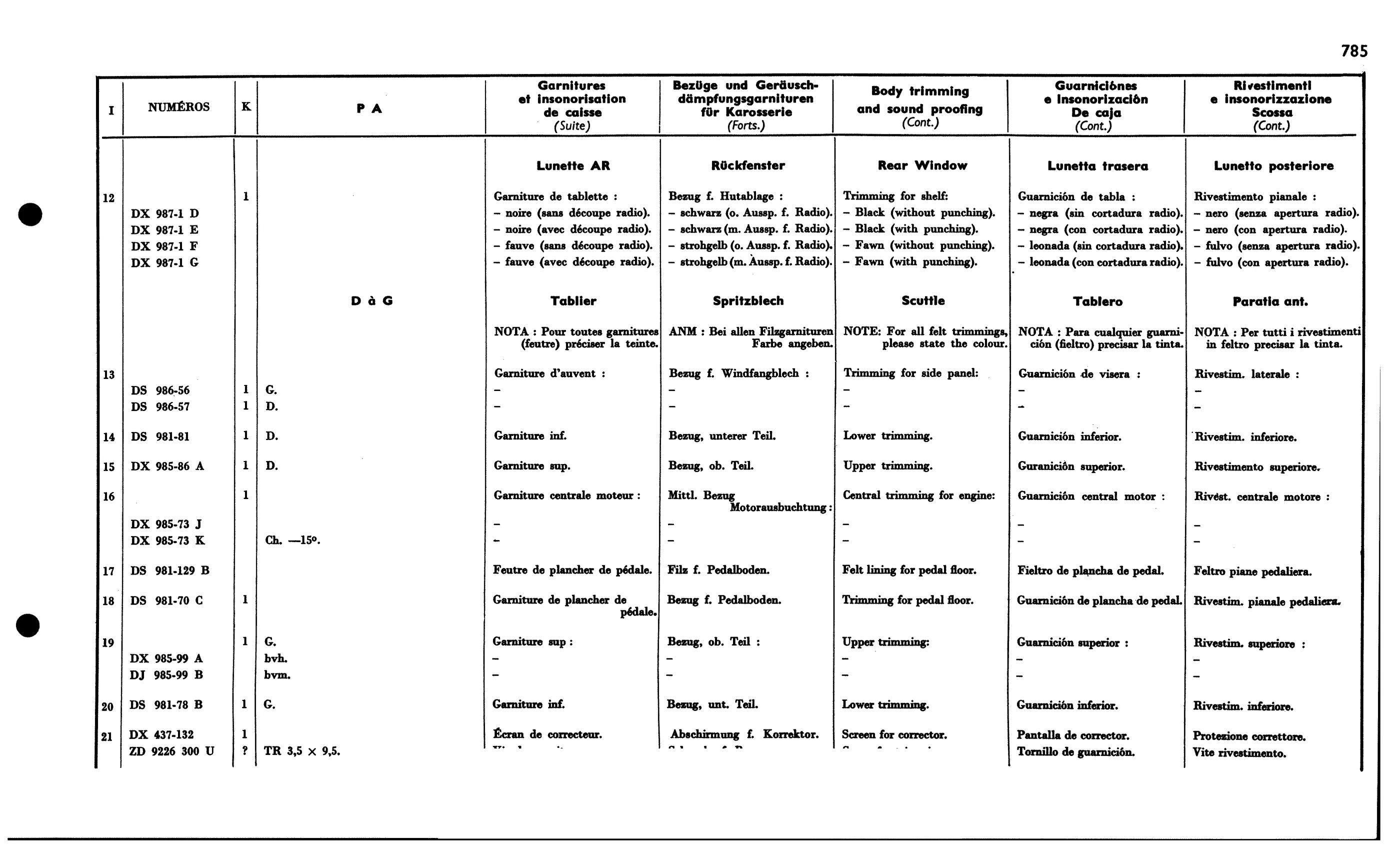 Body trim PA, page 676 of 688 — 577 Parts Catalogue — Volume I