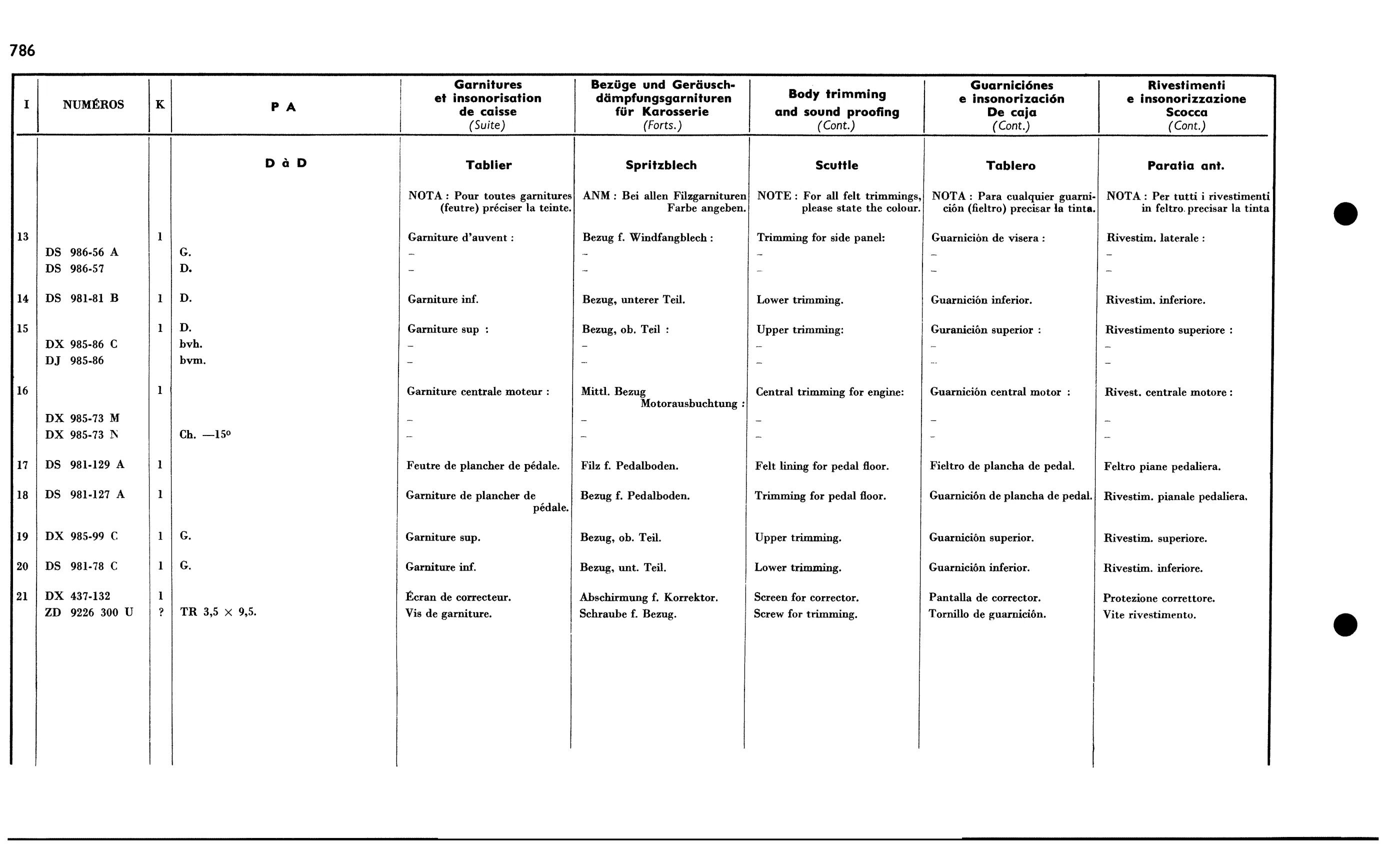 Body trim PA, page 677 of 688 — 577 Parts Catalogue — Volume I
