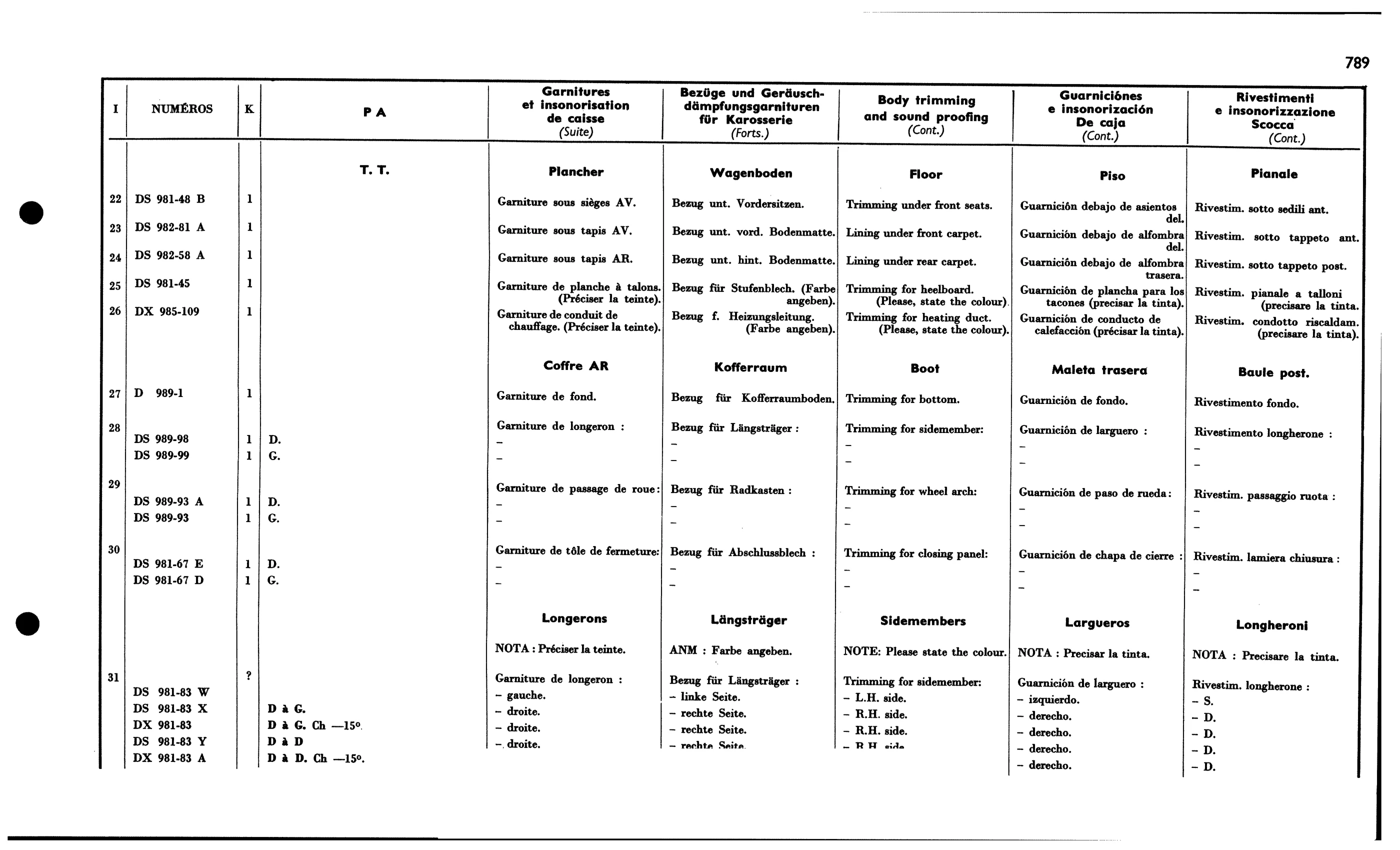 Body trim PA, page 678 of 688 — 577 Parts Catalogue — Volume I