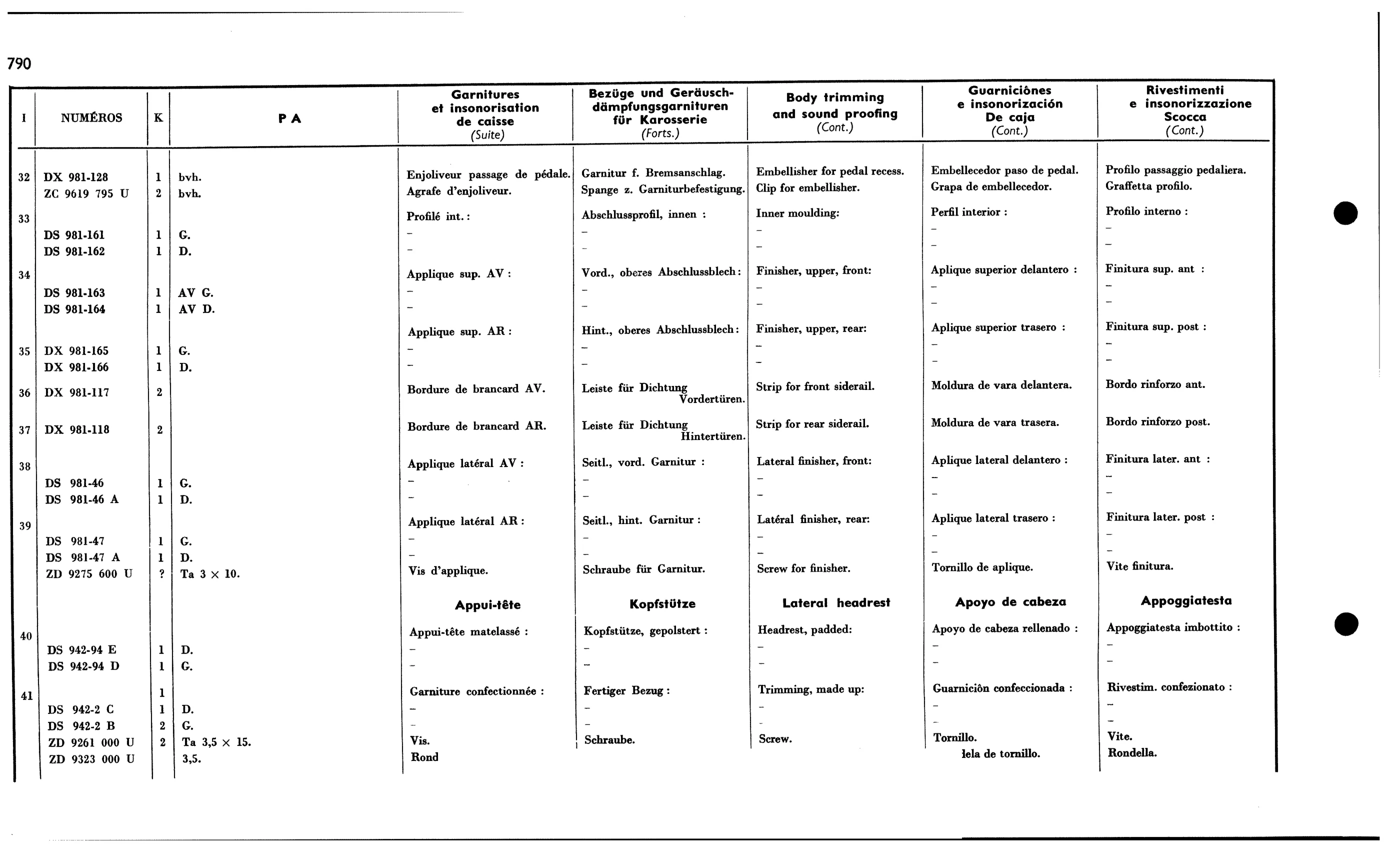 Body trim PA, page 679 of 688 — 577 Parts Catalogue — Volume I