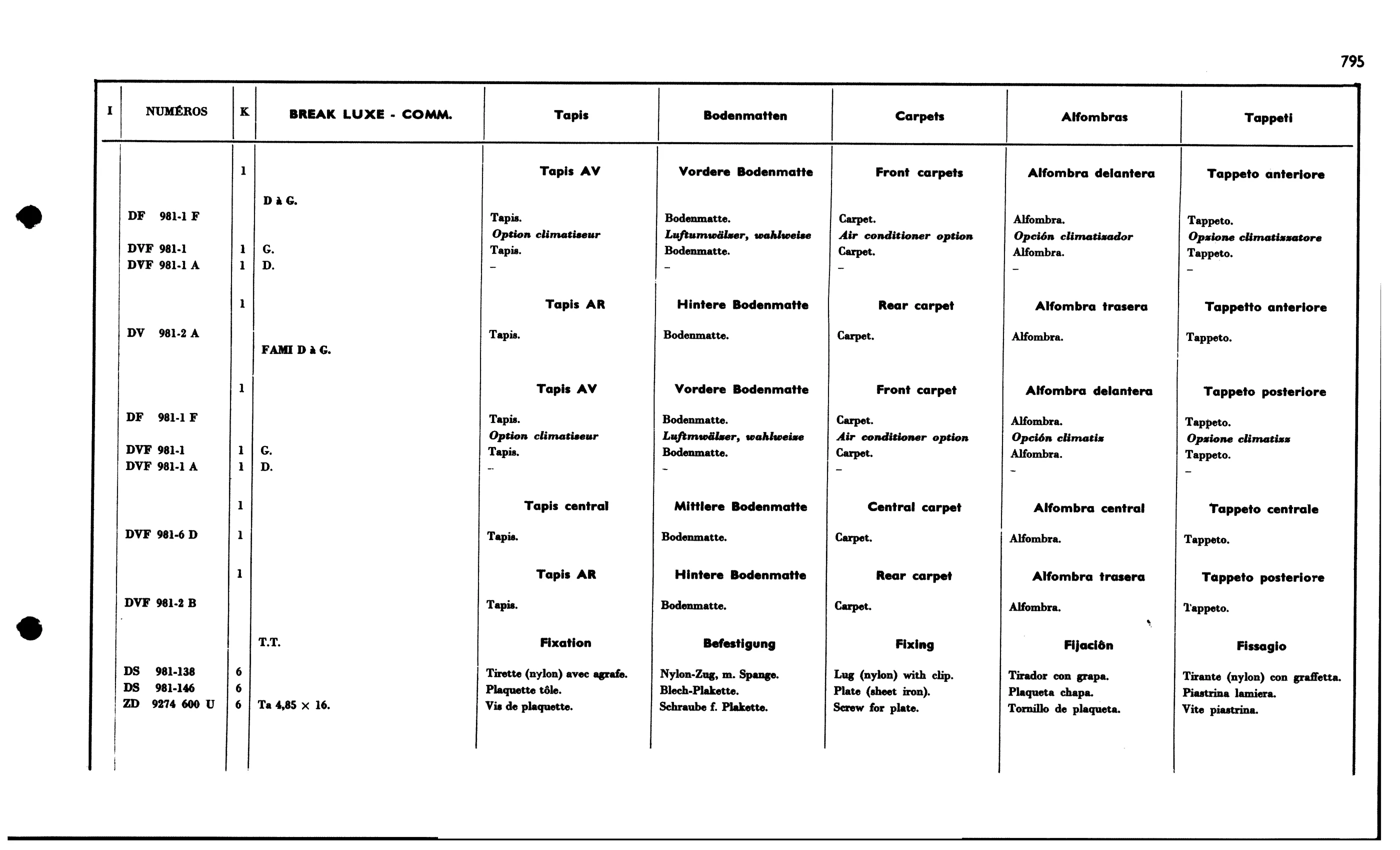 Carpets, page 683 of 688 — 577 Parts Catalogue — Volume I