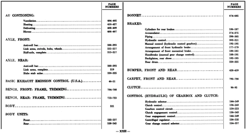 Table of contents, page 21 — 577 Parts Catalogue — Volume I