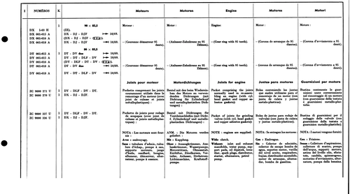 Engine, page 59 — 577 Parts Catalogue — Volume I