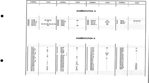 Numbers H, N, page 355 — 577 Parts Catalogue — Volume I