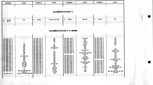 Numbers U, ZC, page 356 — 577 Parts Catalogue — Volume I