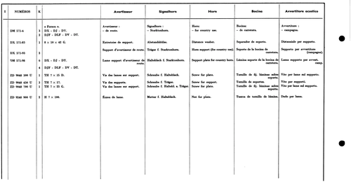 Horn, page 481 — 577 Parts Catalogue — Volume I