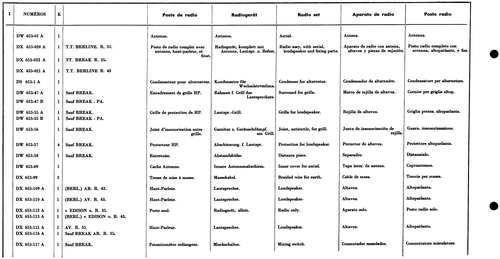 Radio set, page 483 — 577 Parts Catalogue — Volume I