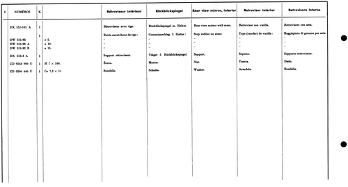 Int. rear view mirror, page 595 — 577 Parts Catalogue — Volume I