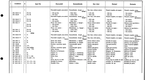 Sun visor, page 596 — 577 Parts Catalogue — Volume I