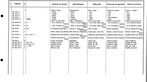 Safety belts, page 598 — 577 Parts Catalogue — Volume I