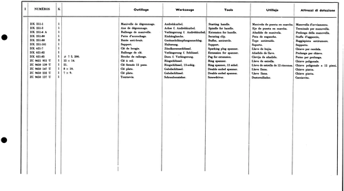Tools, page 600 — 577 Parts Catalogue — Volume I
