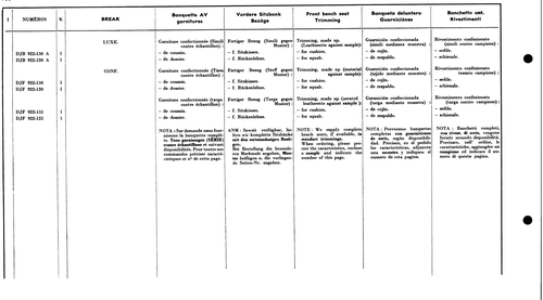 Front bench seat trim, page 620 — 577 Parts Catalogue — Volume I