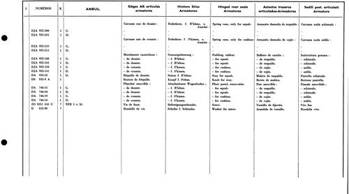 Hinged r. seats AMBU, page 621 — 577 Parts Catalogue — Volume I