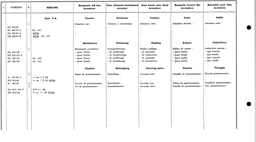 R. bench seat - Bl, page 624 — 577 Parts Catalogue — Volume I