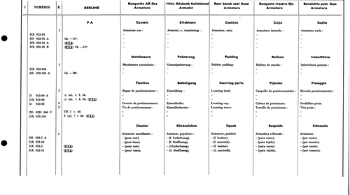 R. bench seat PA, page 627 — 577 Parts Catalogue — Volume I