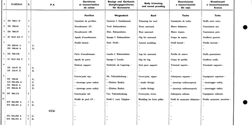 Body trim PA, page 675 — 577 Parts Catalogue — Volume I