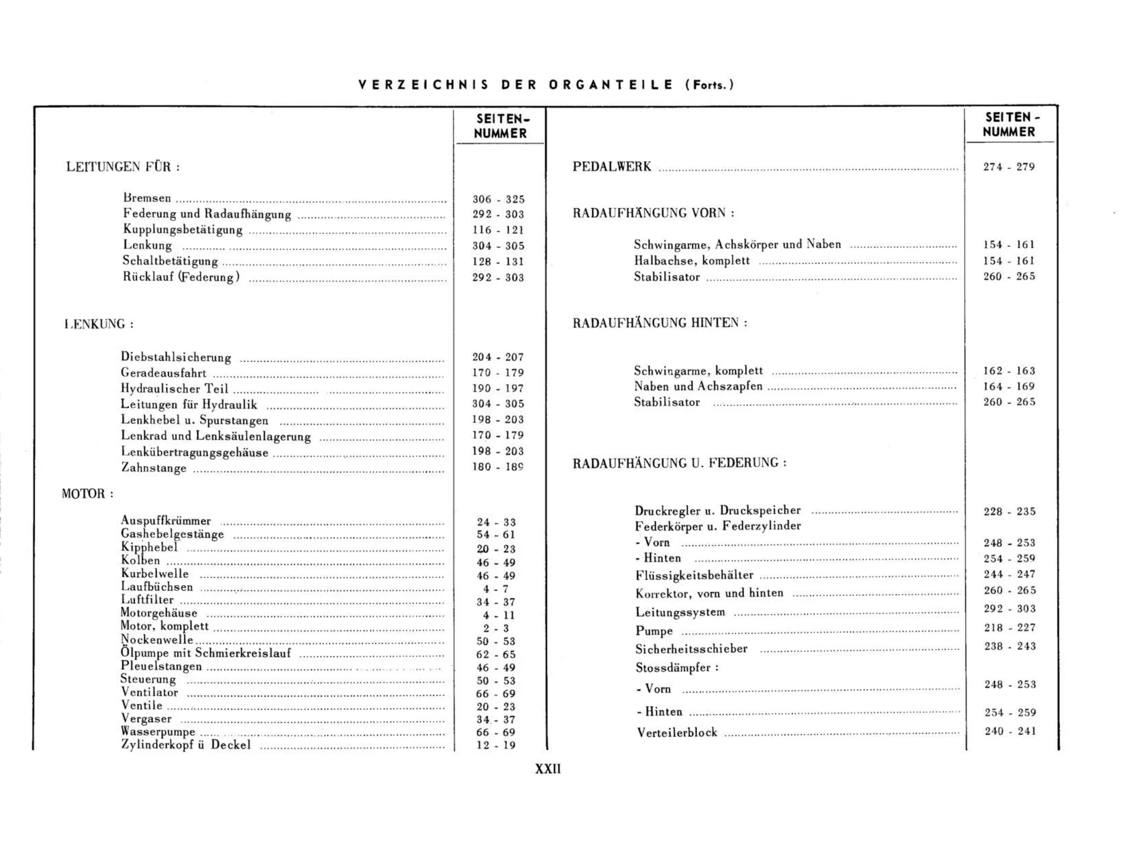 Table of contents, page 22 of 344 — 598 Parts Catalogue — Volume I