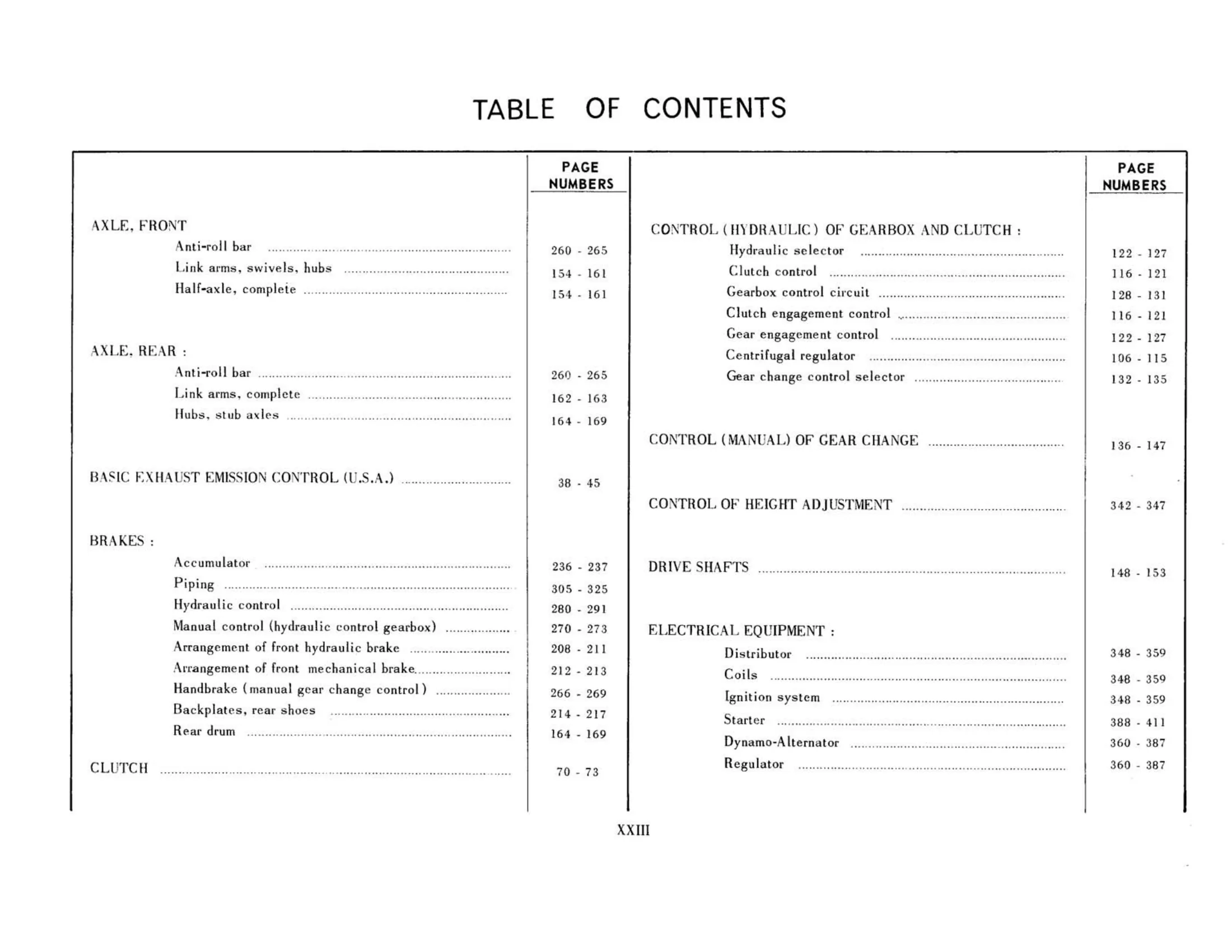 Table of contents, page 23 of 344 — 598 Parts Catalogue — Volume I