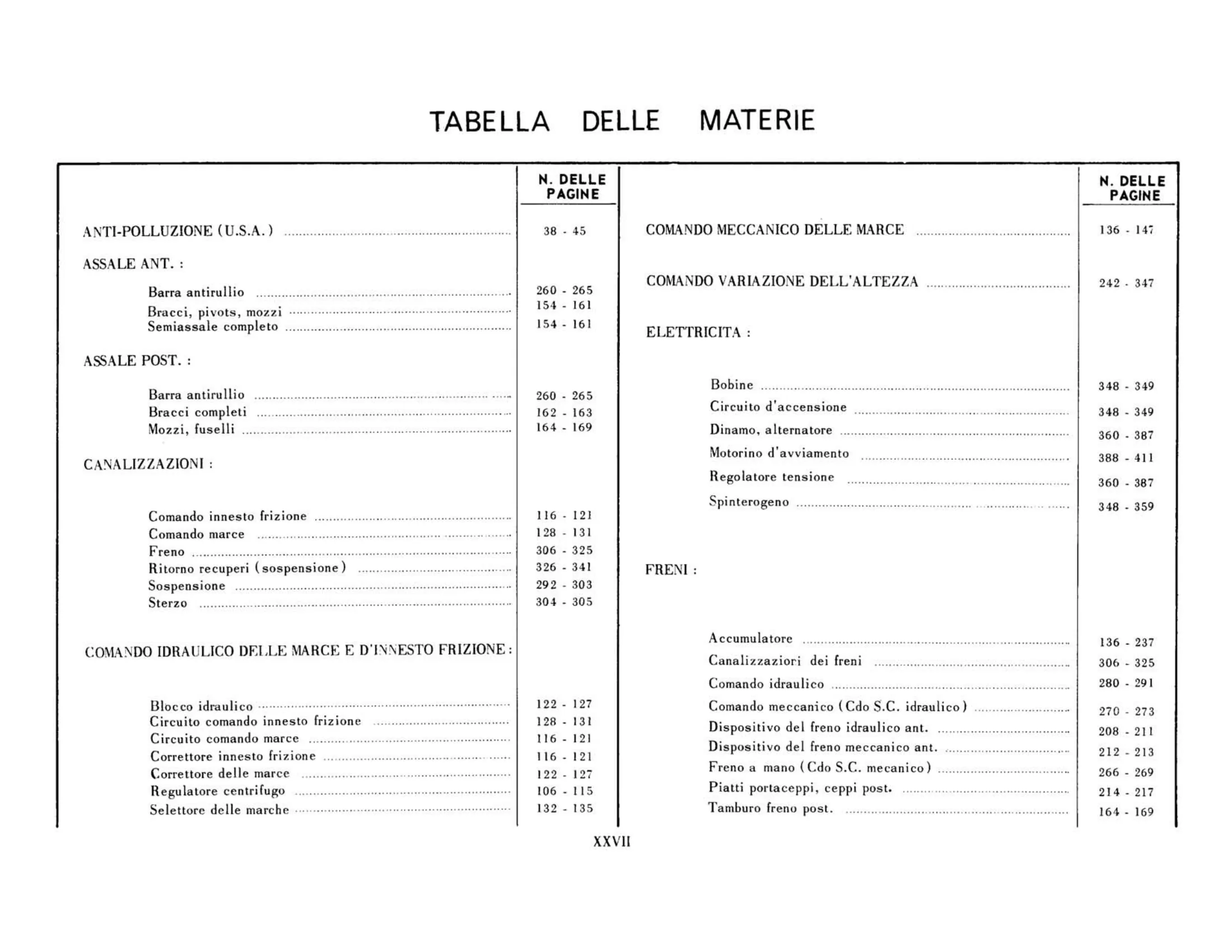 Table of contents, page 27 of 344 — 598 Parts Catalogue — Volume I