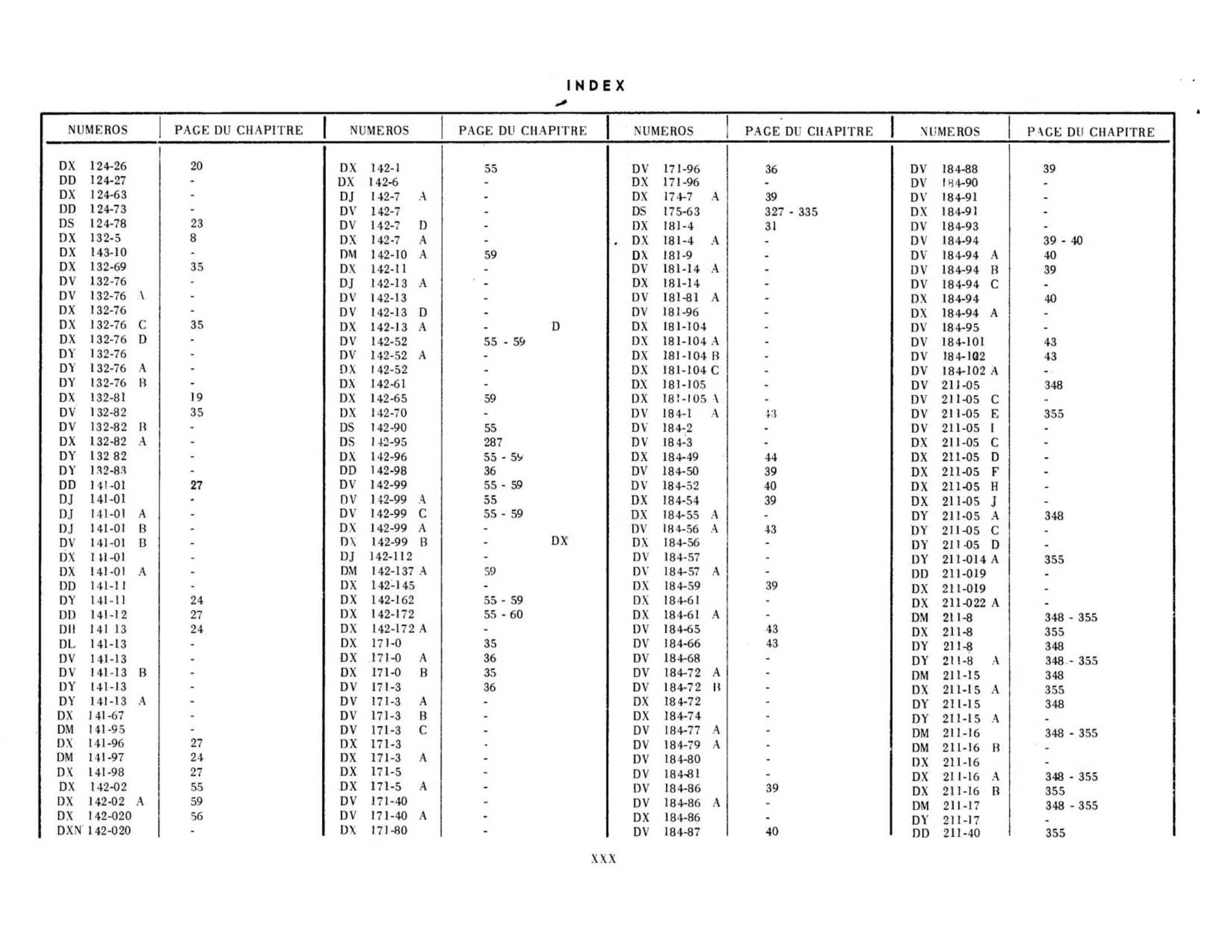 Index, page 30 of 344 — 598 Parts Catalogue — Volume I