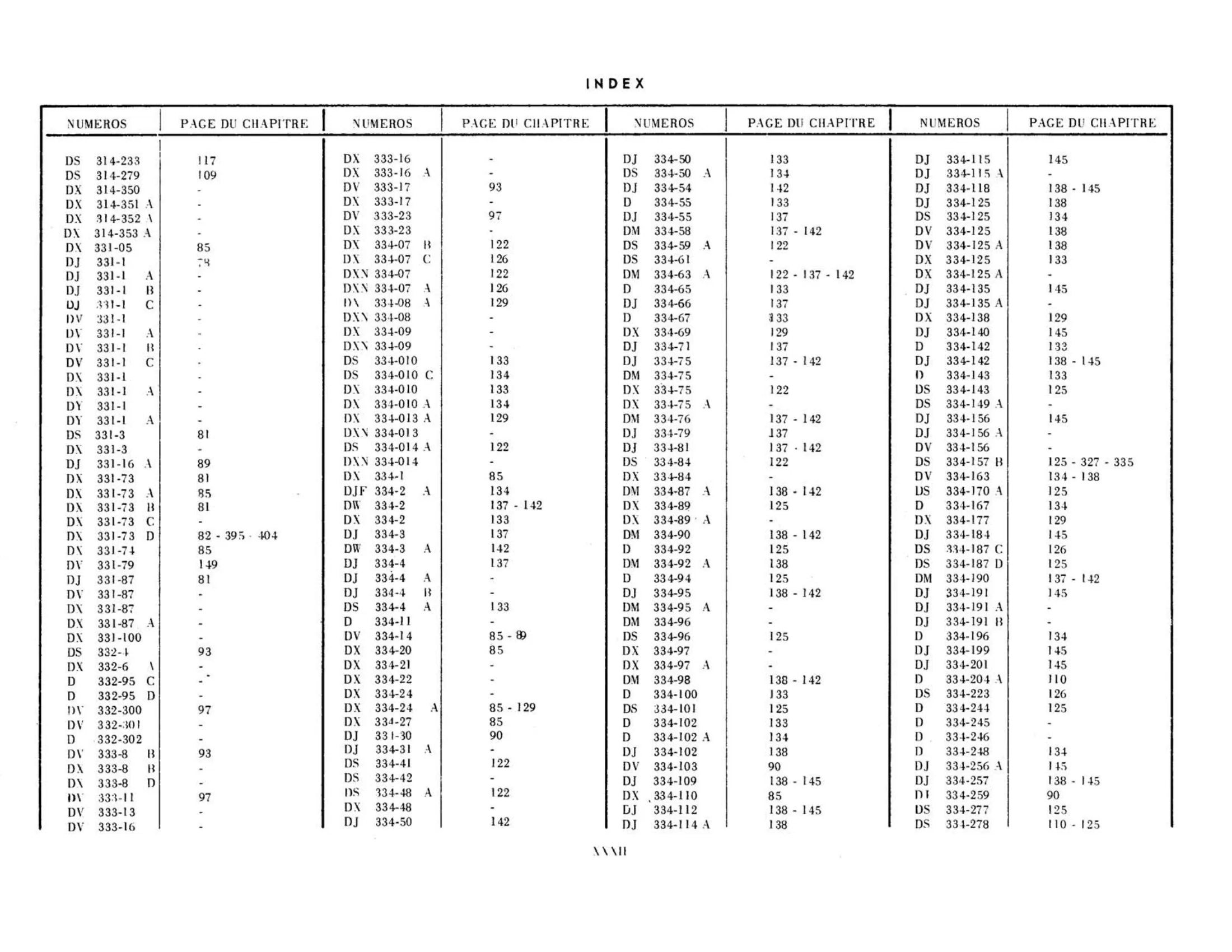Index, page 32 of 344 — 598 Parts Catalogue — Volume I