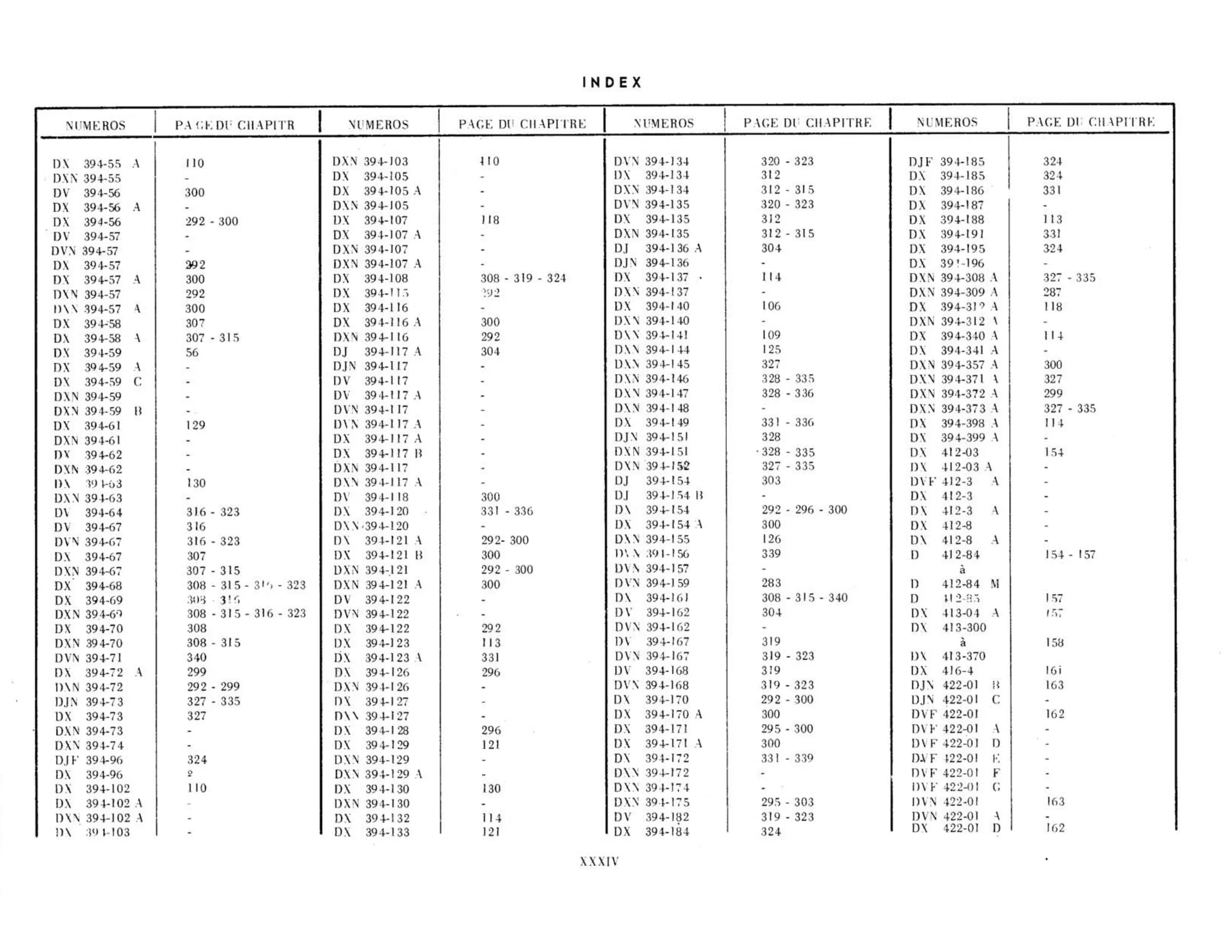 Index, page 34 of 344 — 598 Parts Catalogue — Volume I