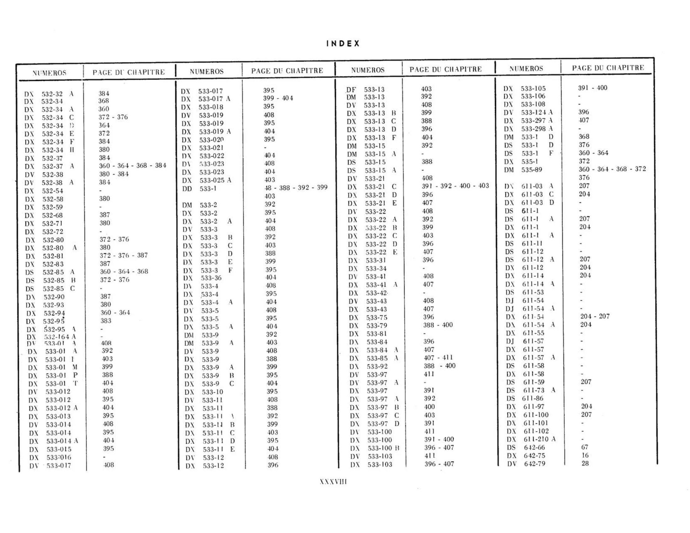 Index, page 38 of 344 — 598 Parts Catalogue — Volume I