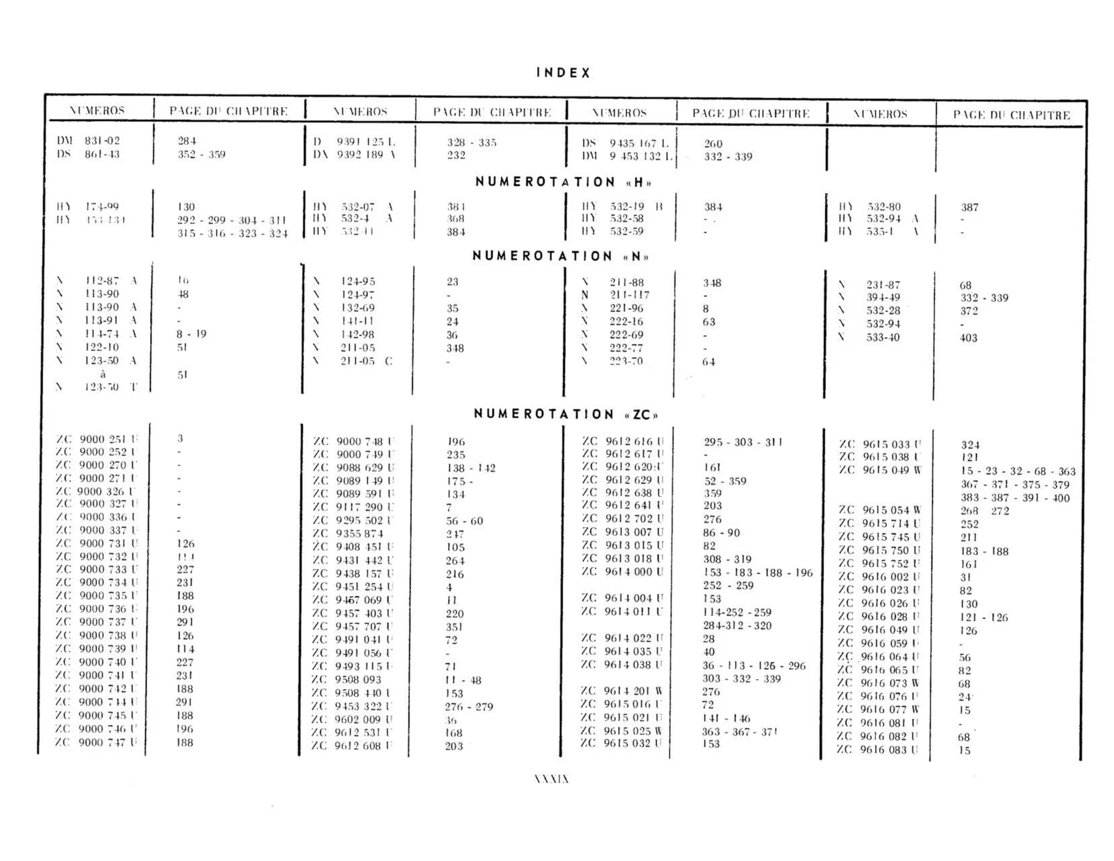 Index, page 39 of 344 — 598 Parts Catalogue — Volume I