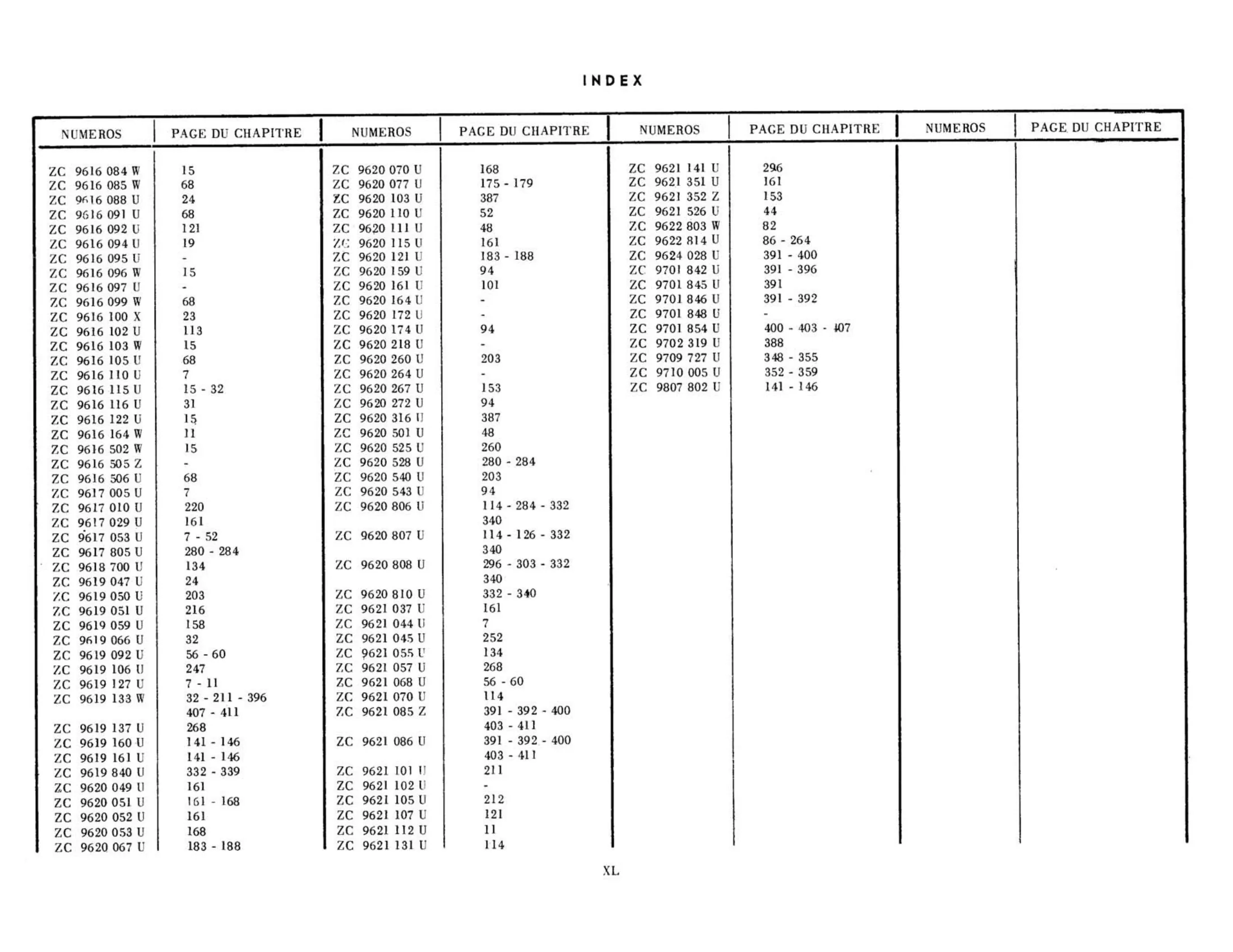 Index, page 40 of 344 — 598 Parts Catalogue — Volume I