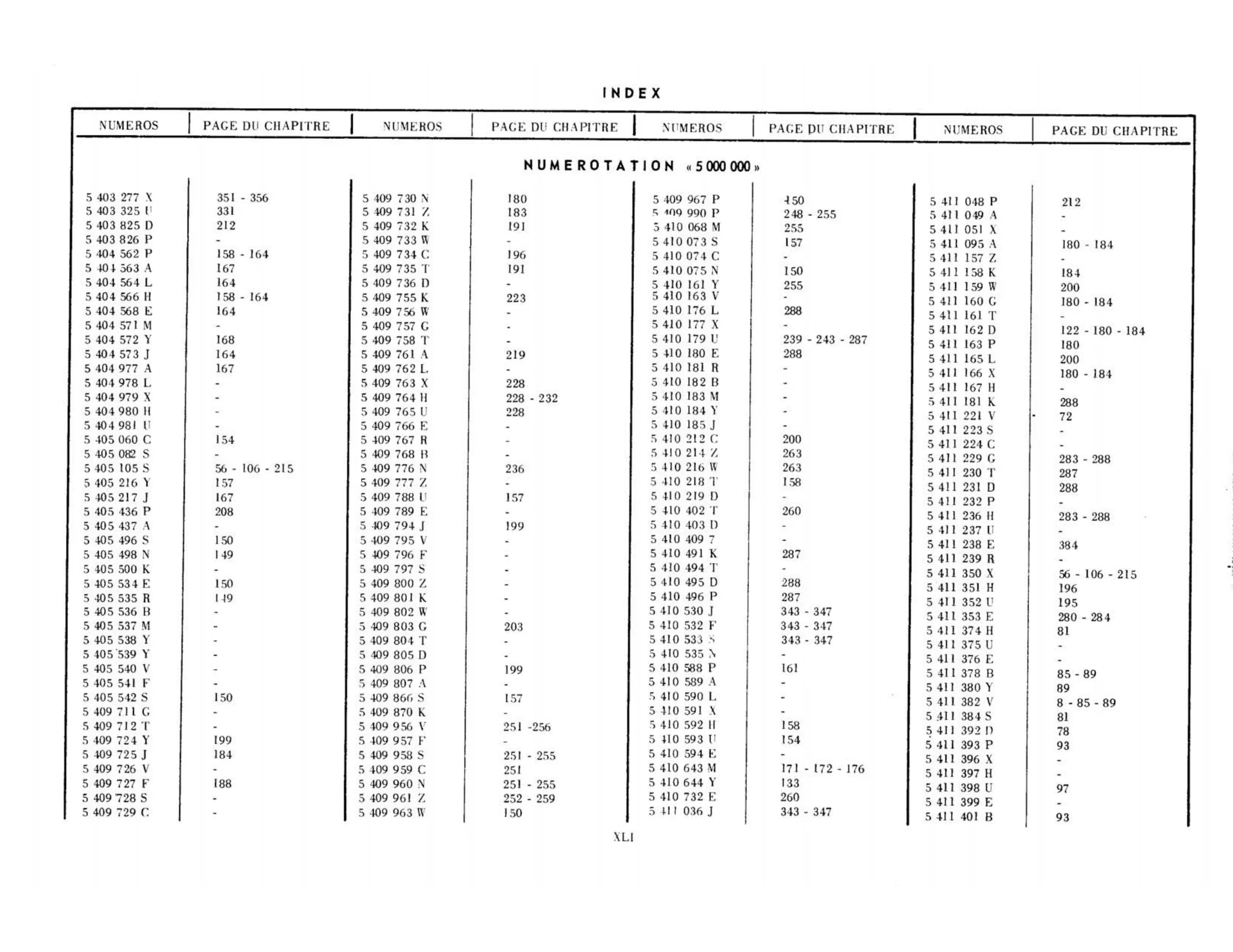 Index, page 41 of 344 — 598 Parts Catalogue — Volume I