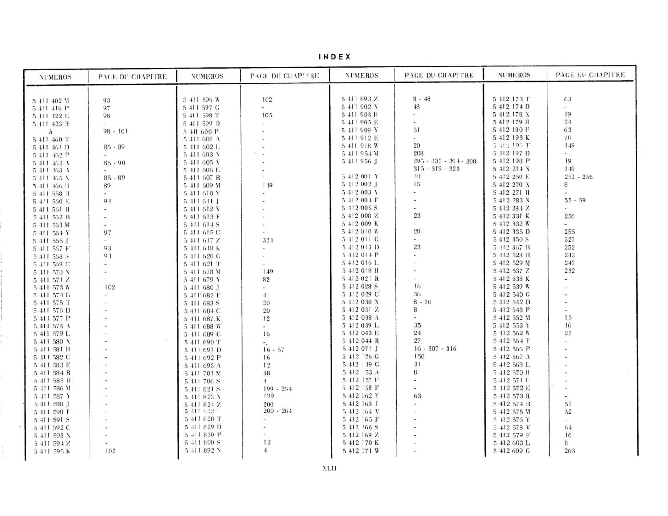 Index, page 42 of 344 — 598 Parts Catalogue — Volume I