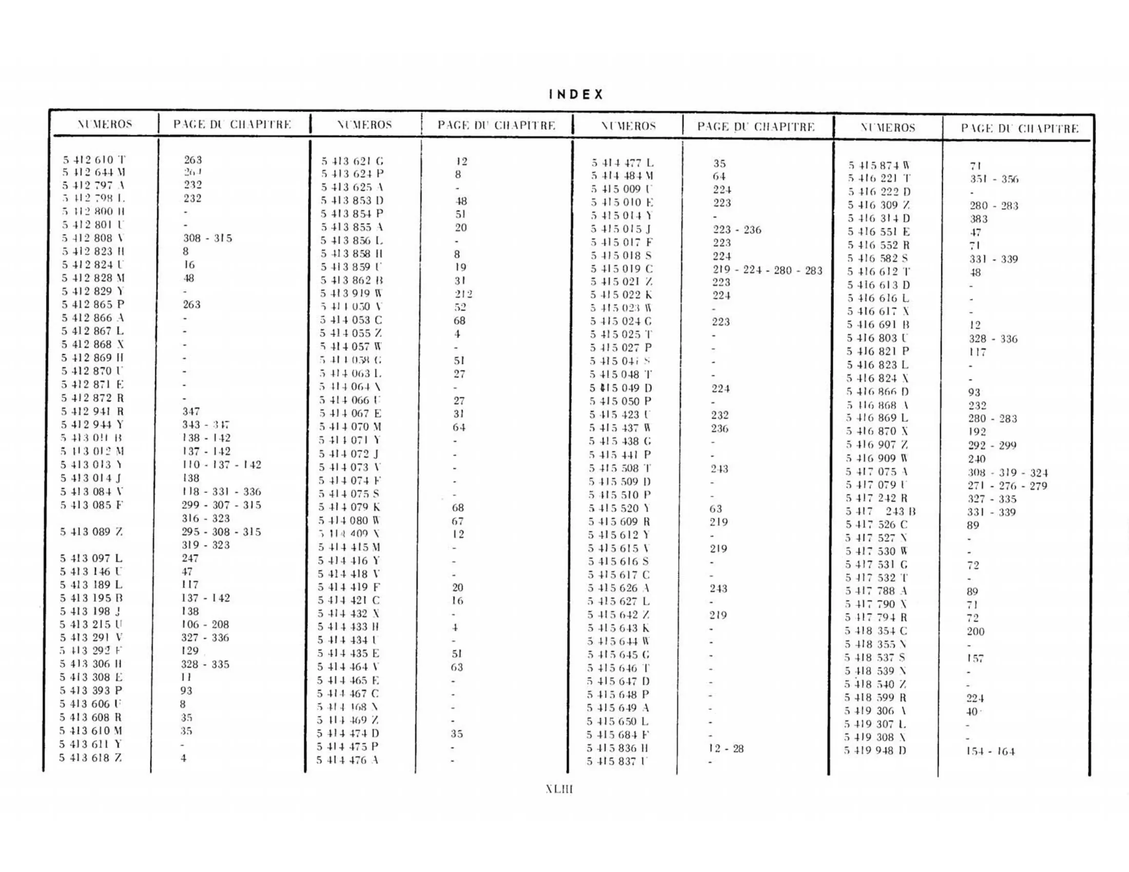 Index, page 43 of 344 — 598 Parts Catalogue — Volume I