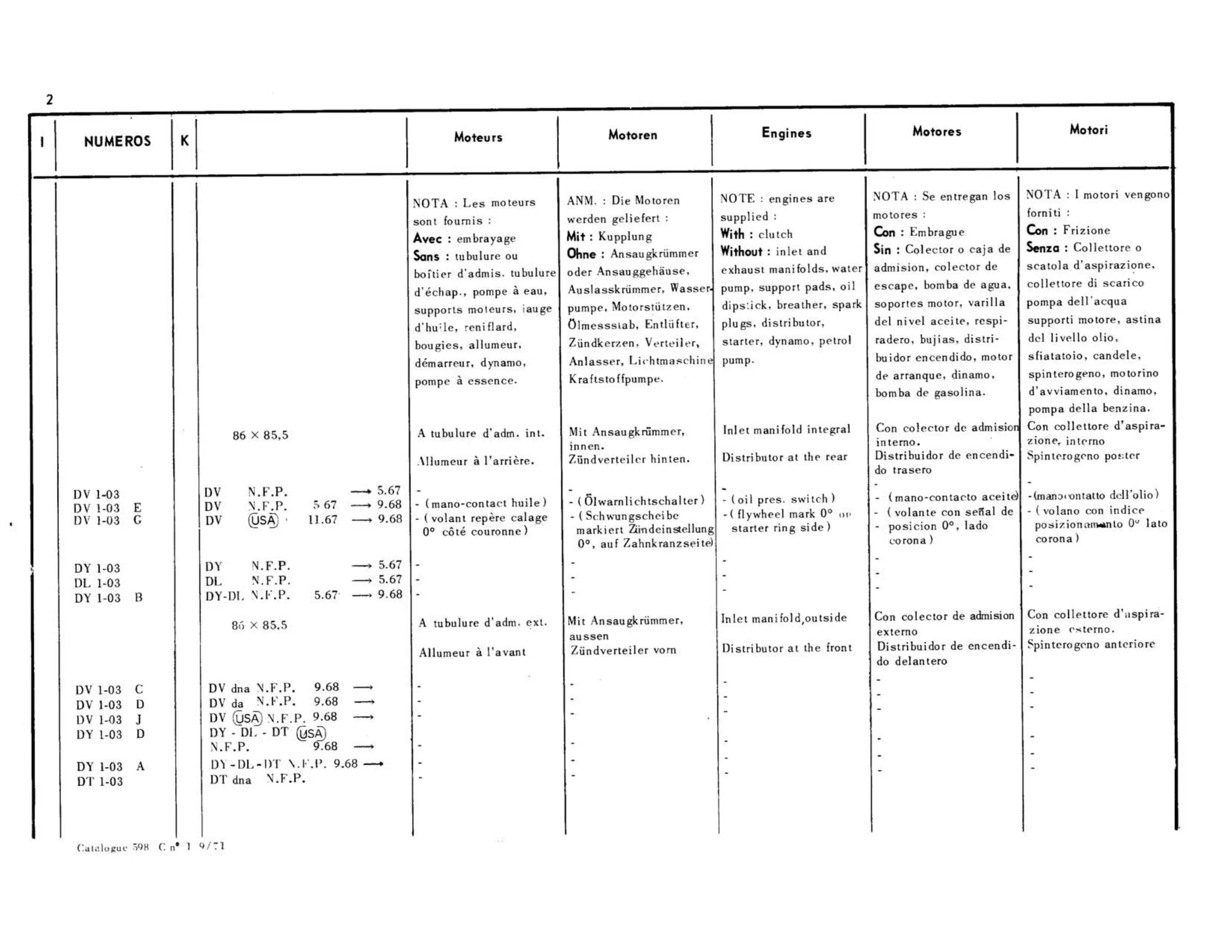 Engine, complete, page 45 of 344 — 598 Parts Catalogue — Volume I