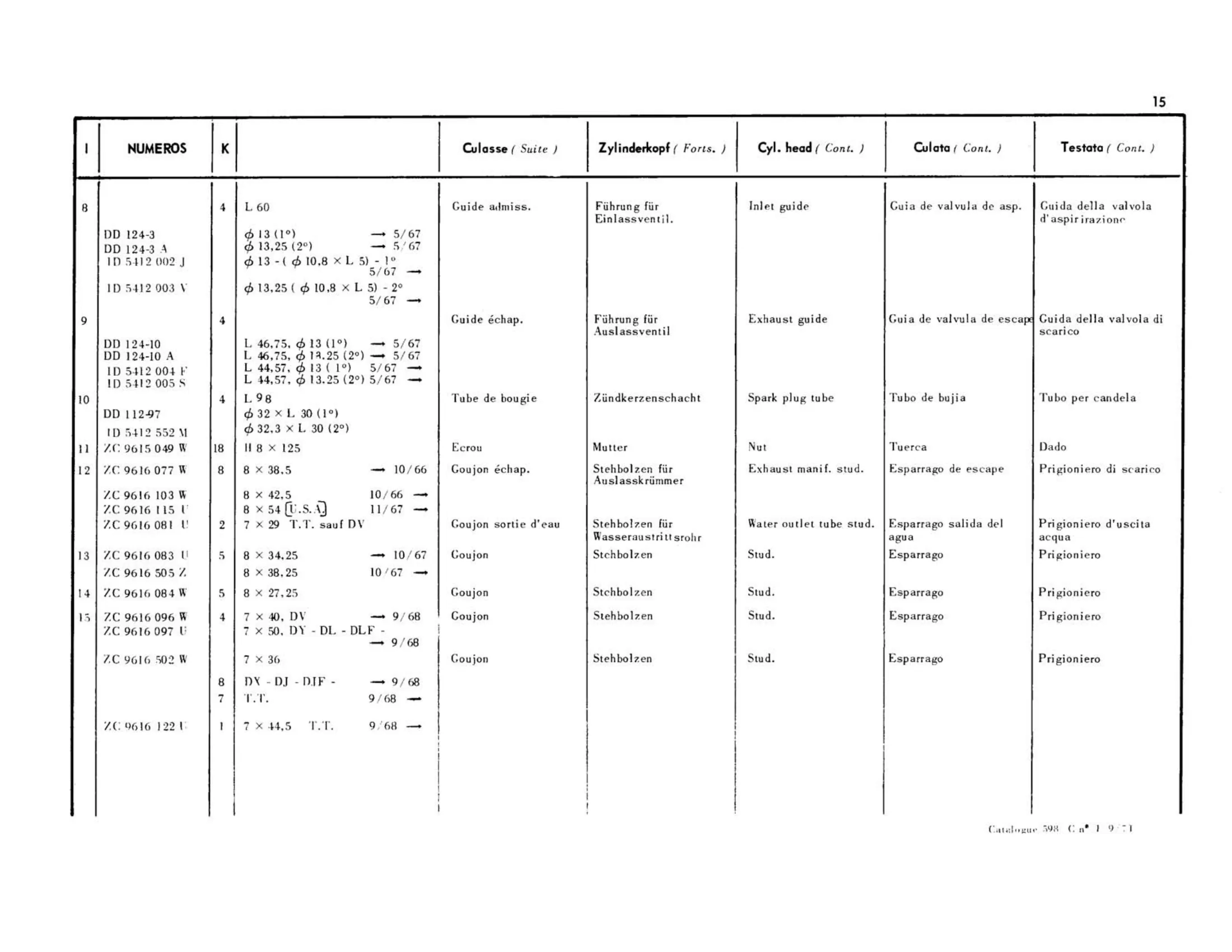 Cylinder head, page 55 of 344 — 598 Parts Catalogue — Volume I