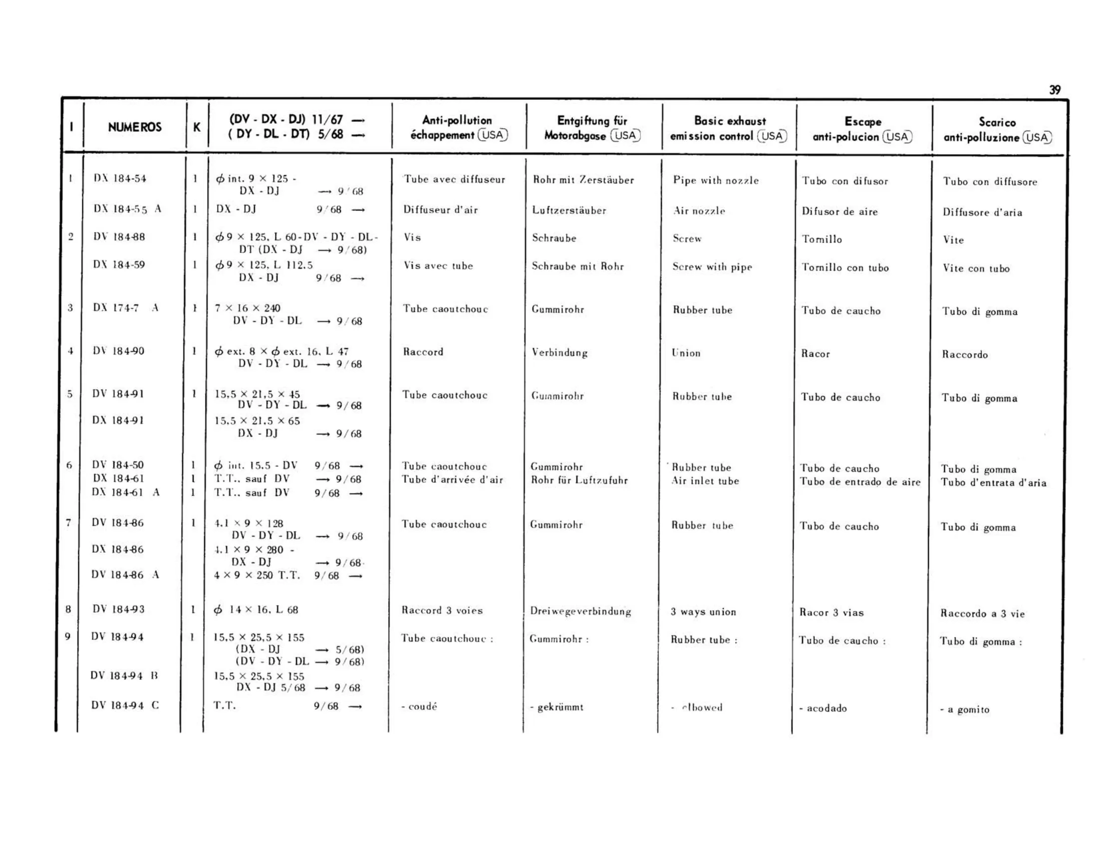 Pollution equipment, page 73 of 344 — 598 Parts Catalogue — Volume I