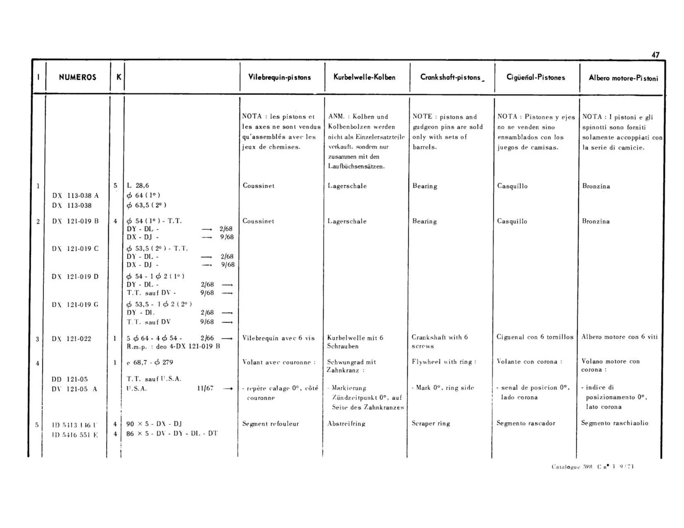 Crank, bearings, flywheel, piston rings, page 79 of 344 — 598 Parts Catalogue — Volume I