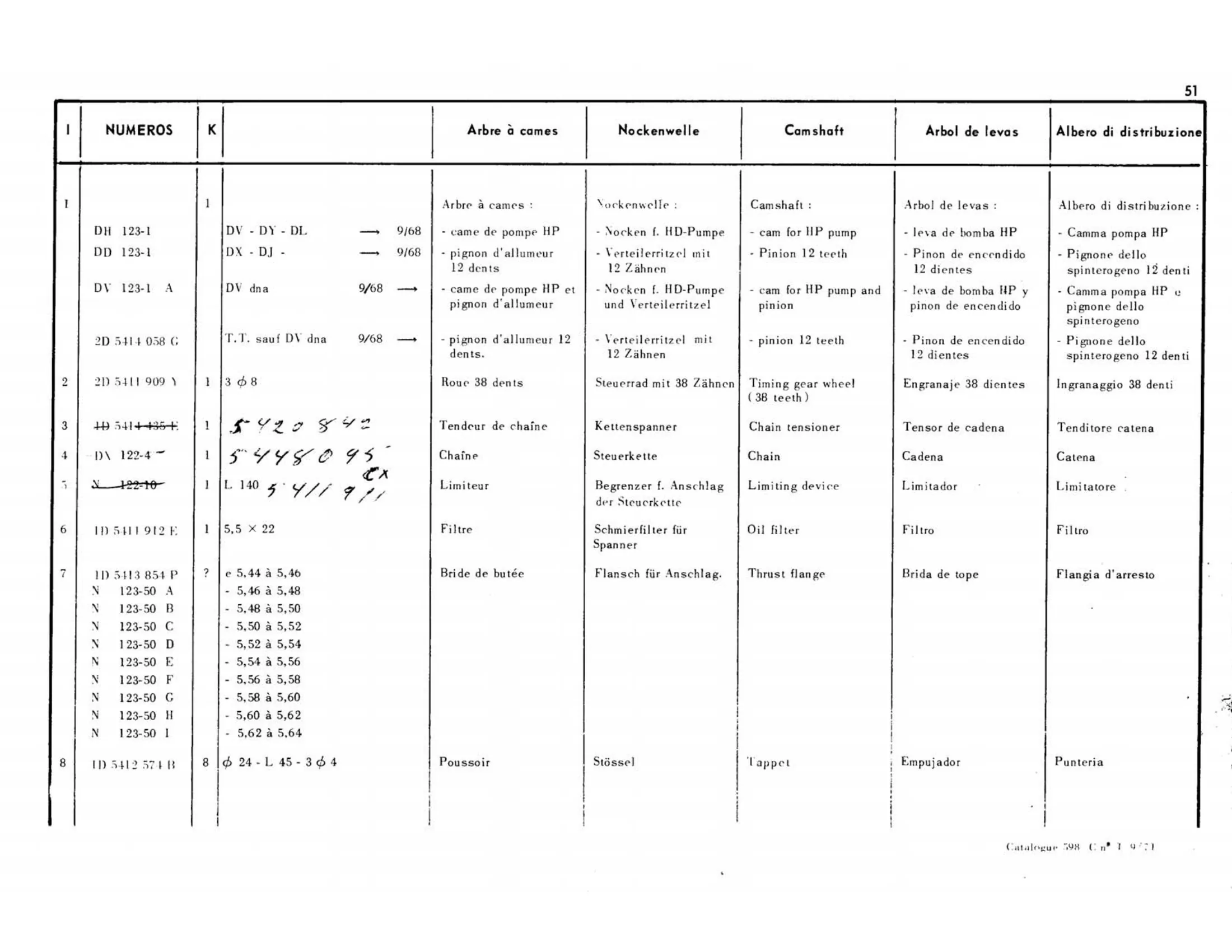 Cam, valve train, page 82 of 344 — 598 Parts Catalogue — Volume I