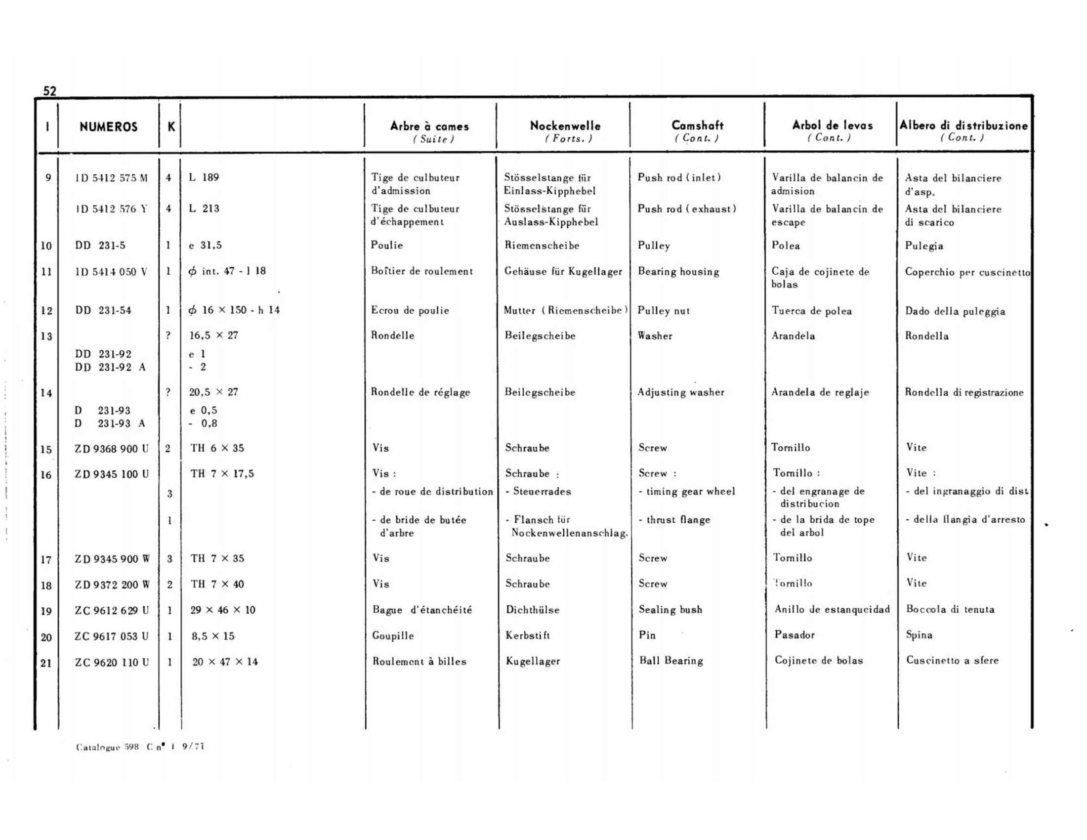 Cam, valve train, page 83 of 344 — 598 Parts Catalogue — Volume I